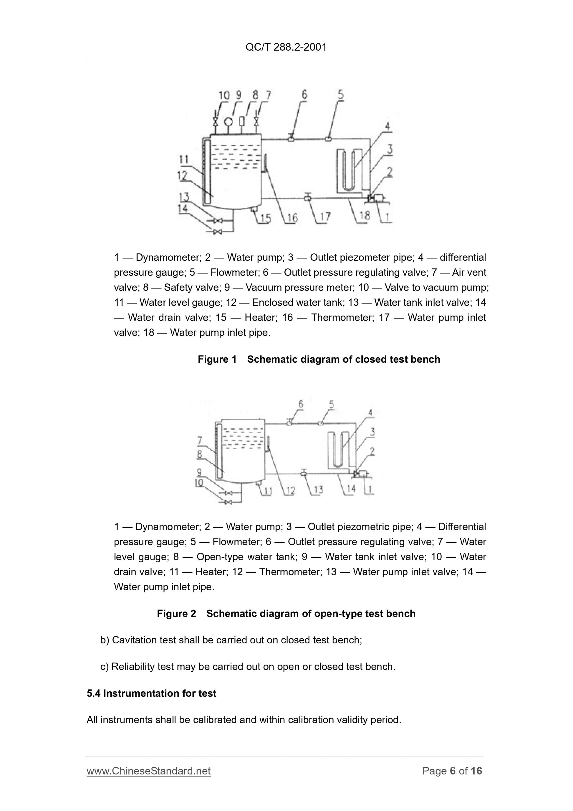 QC/T 288.2-2001 Page 6