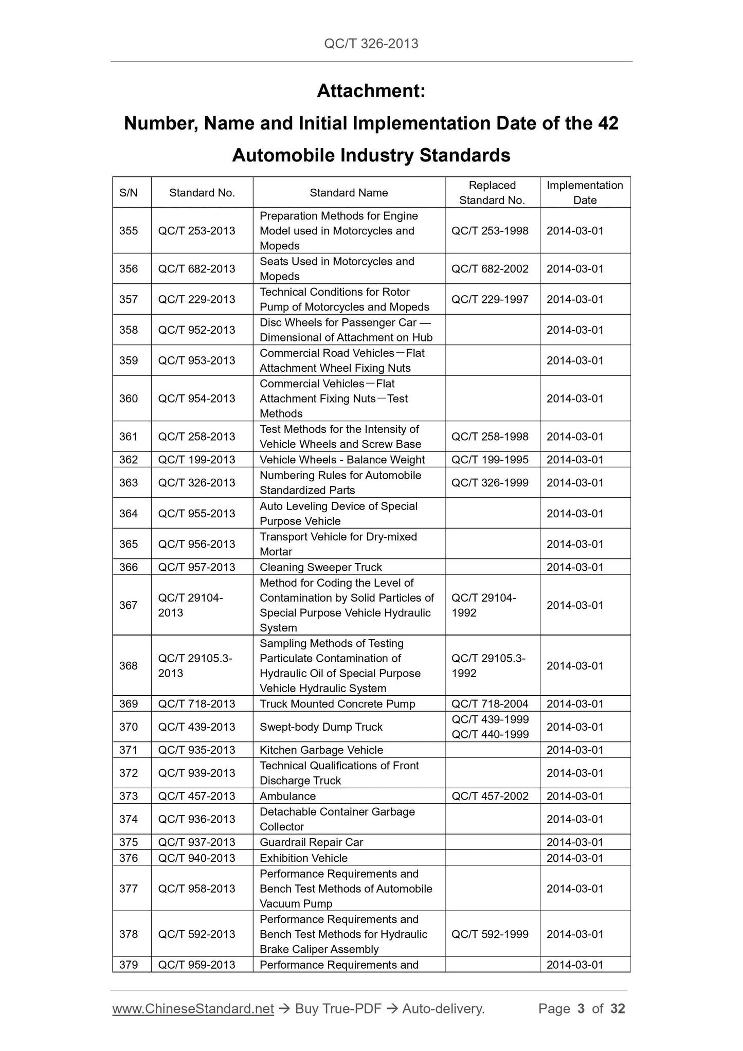 QC/T 326-2013 Page 3