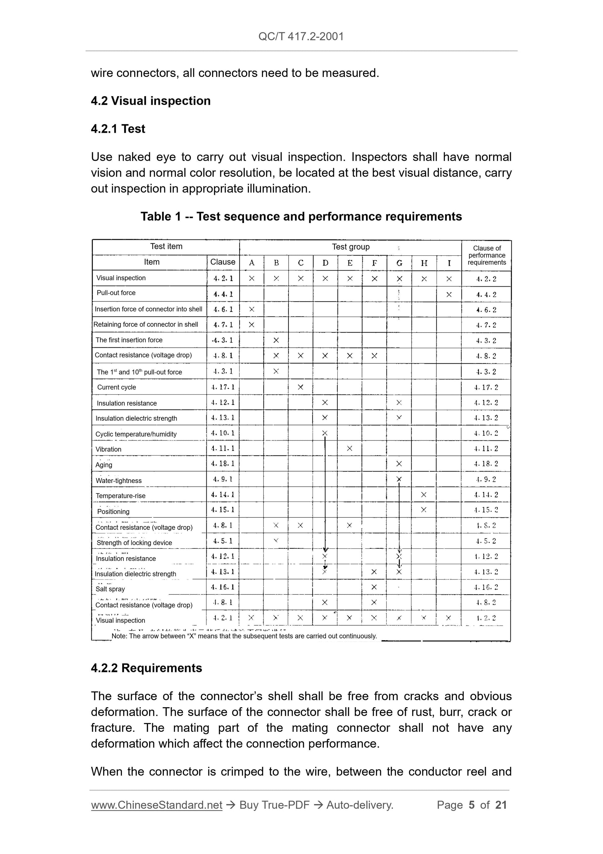 QC/T 417.2-2001 Page 5