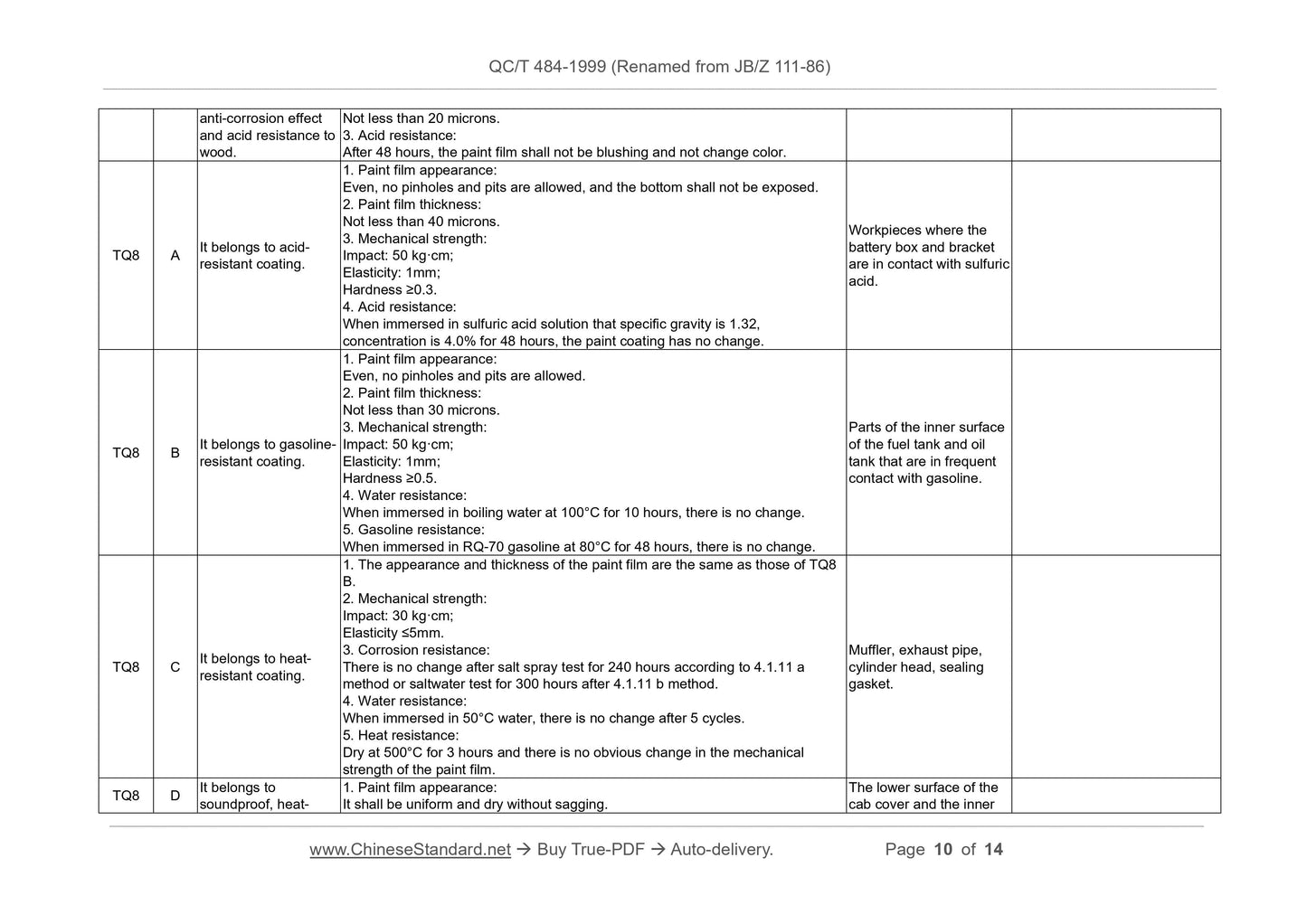 QC/T 484-1999 Page 10