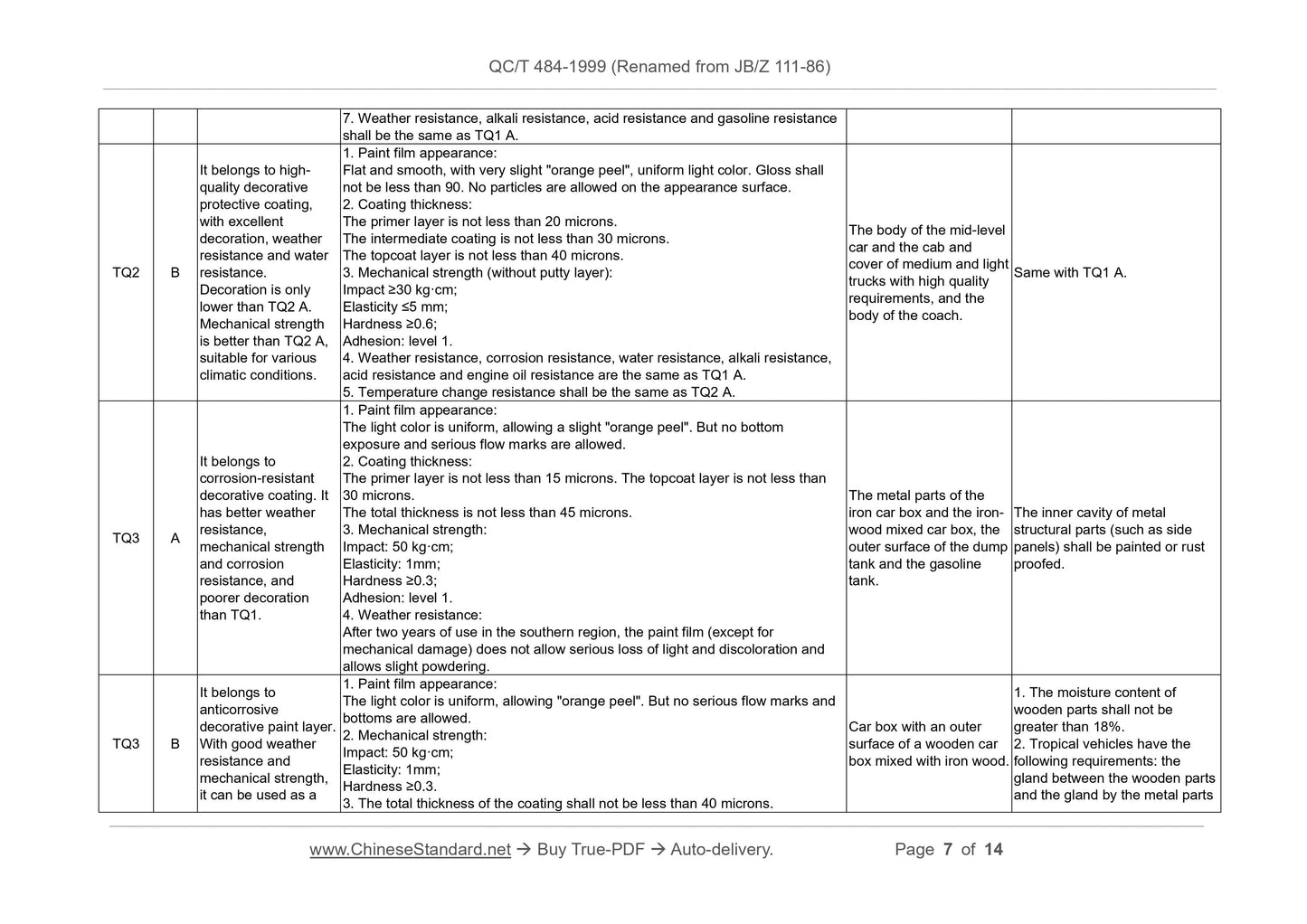 QC/T 484-1999 Page 7