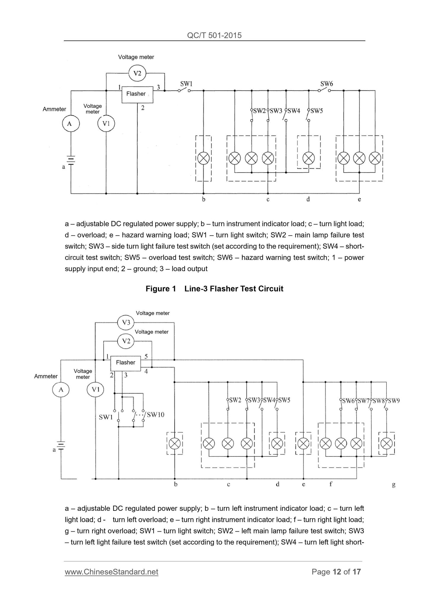 QC/T 501-2015 Page 12