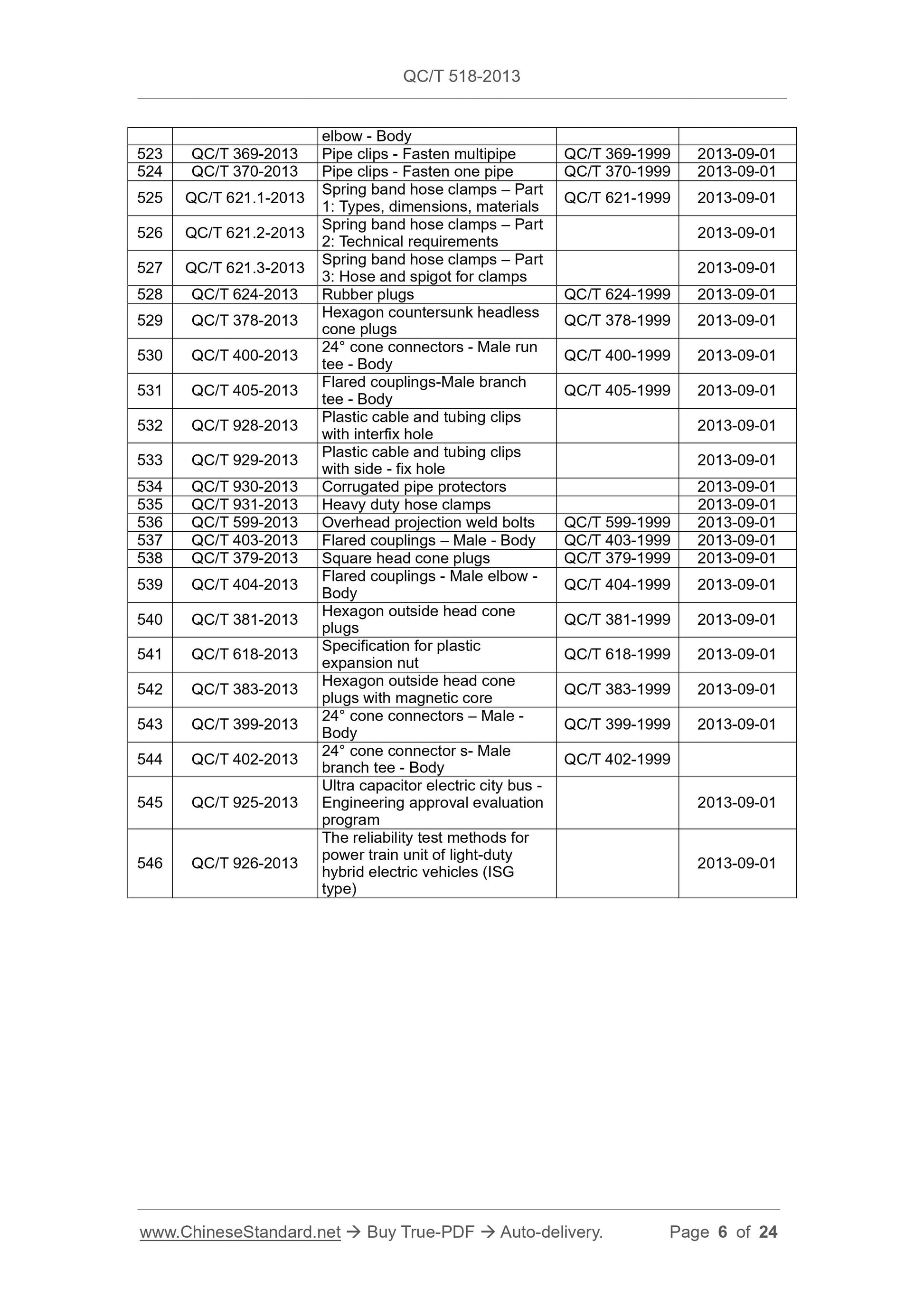 QC/T 518-2013 Page 6