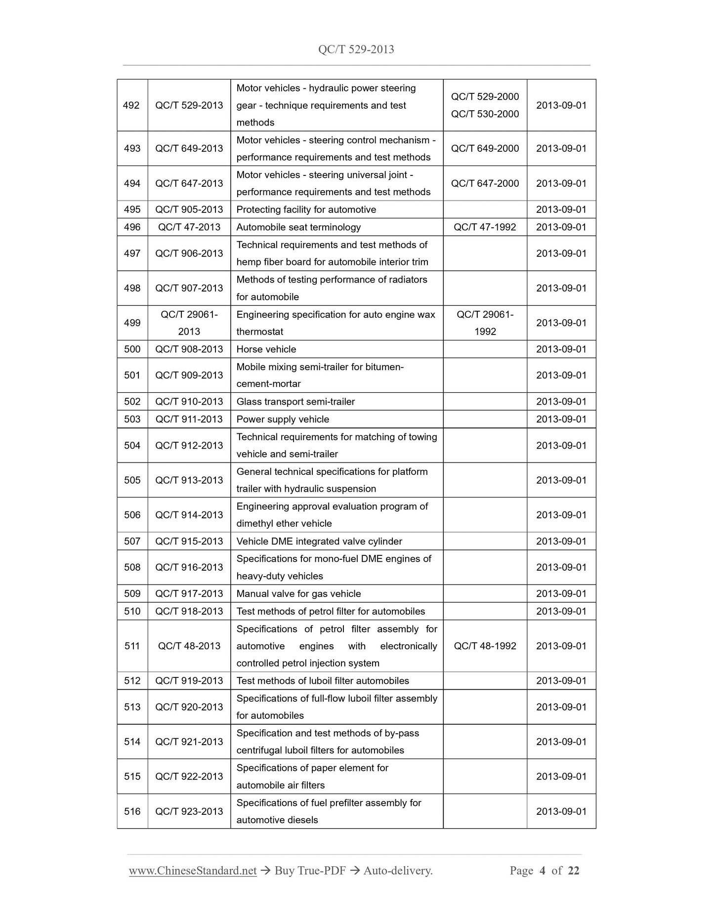 QC/T 529-2013 Page 4