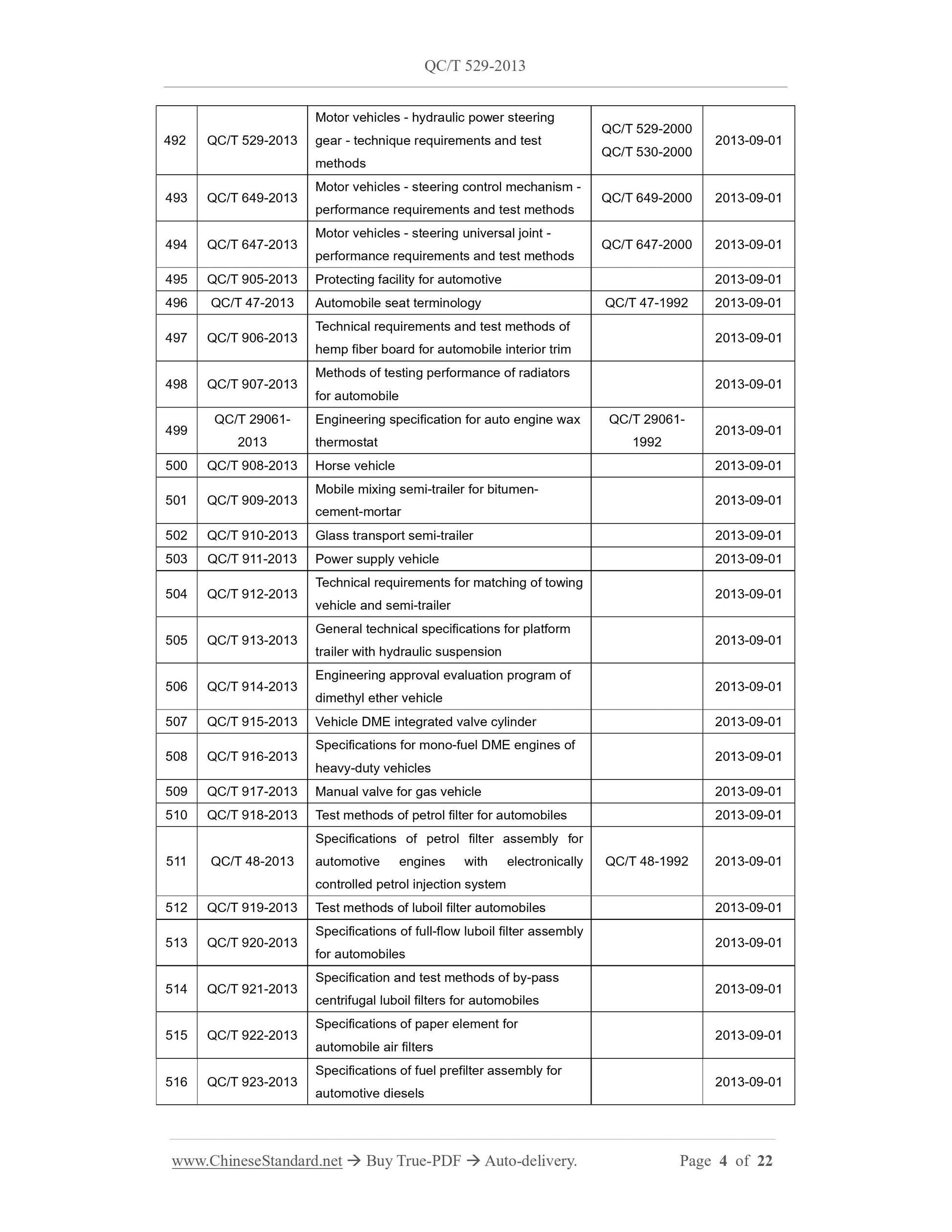 QC/T 529-2013 Page 4