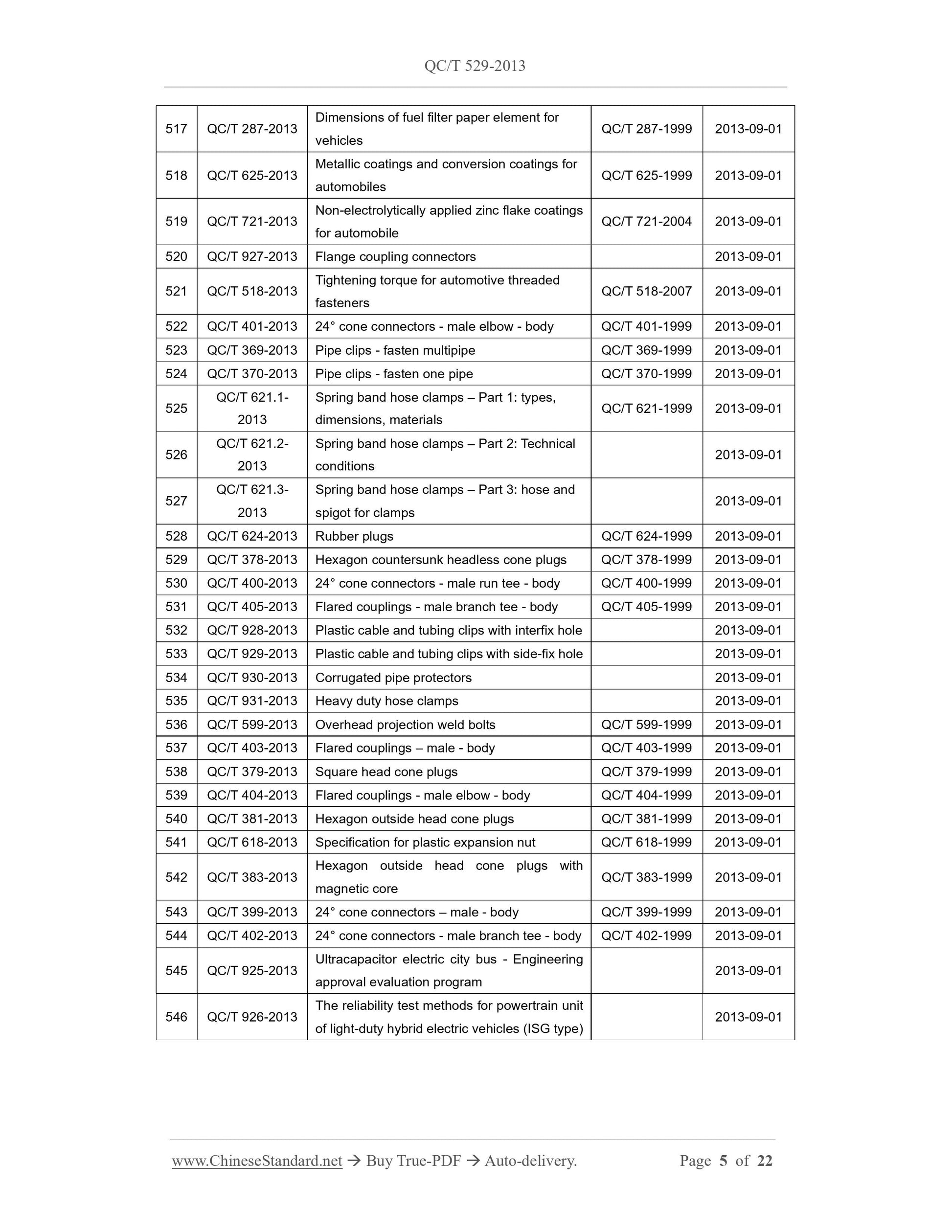 QC/T 529-2013 Page 5