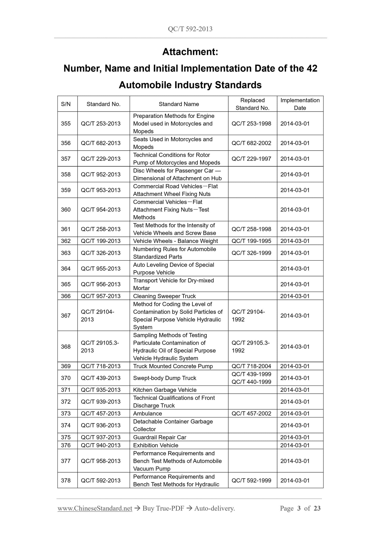 QC/T 592-2013 Page 3