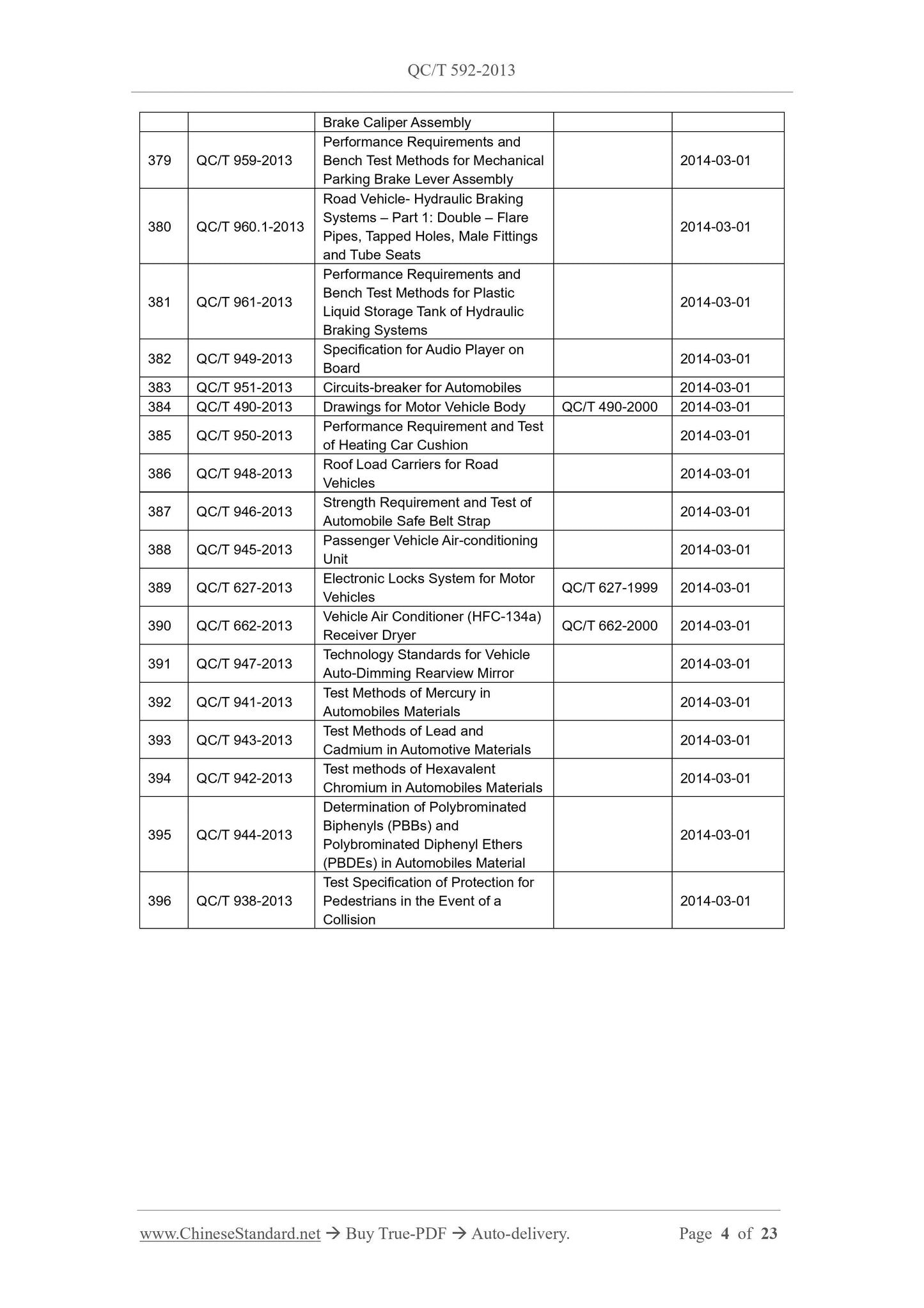 QC/T 592-2013 Page 4