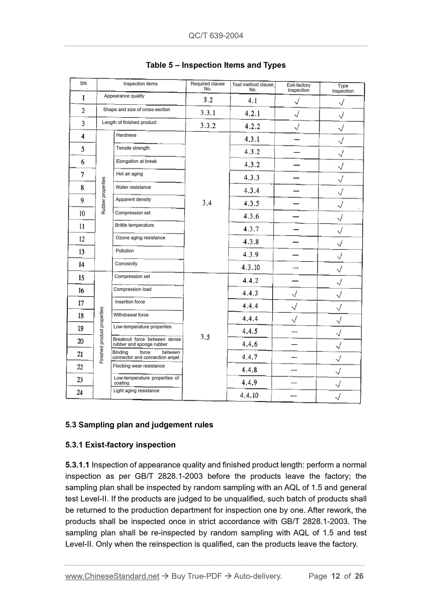 QC/T 639-2004 Page 12