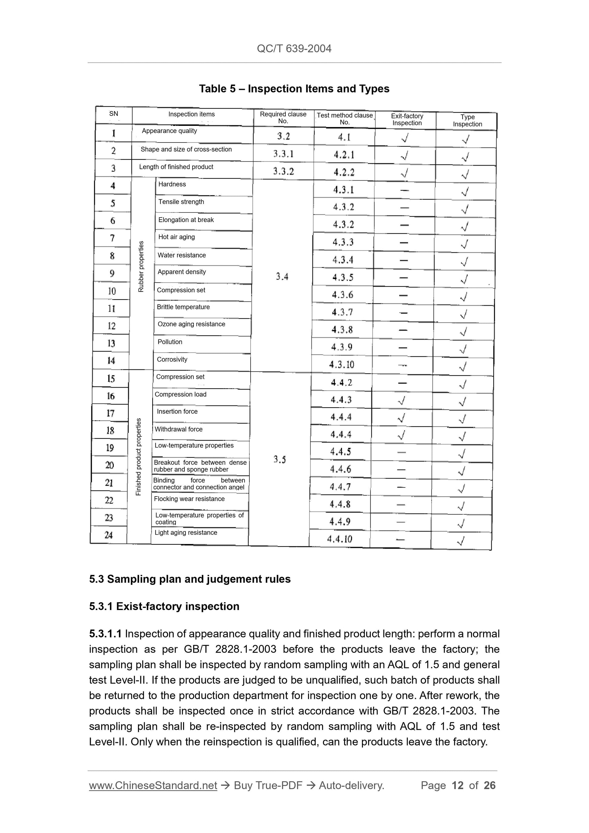 QC/T 639-2004 Page 12