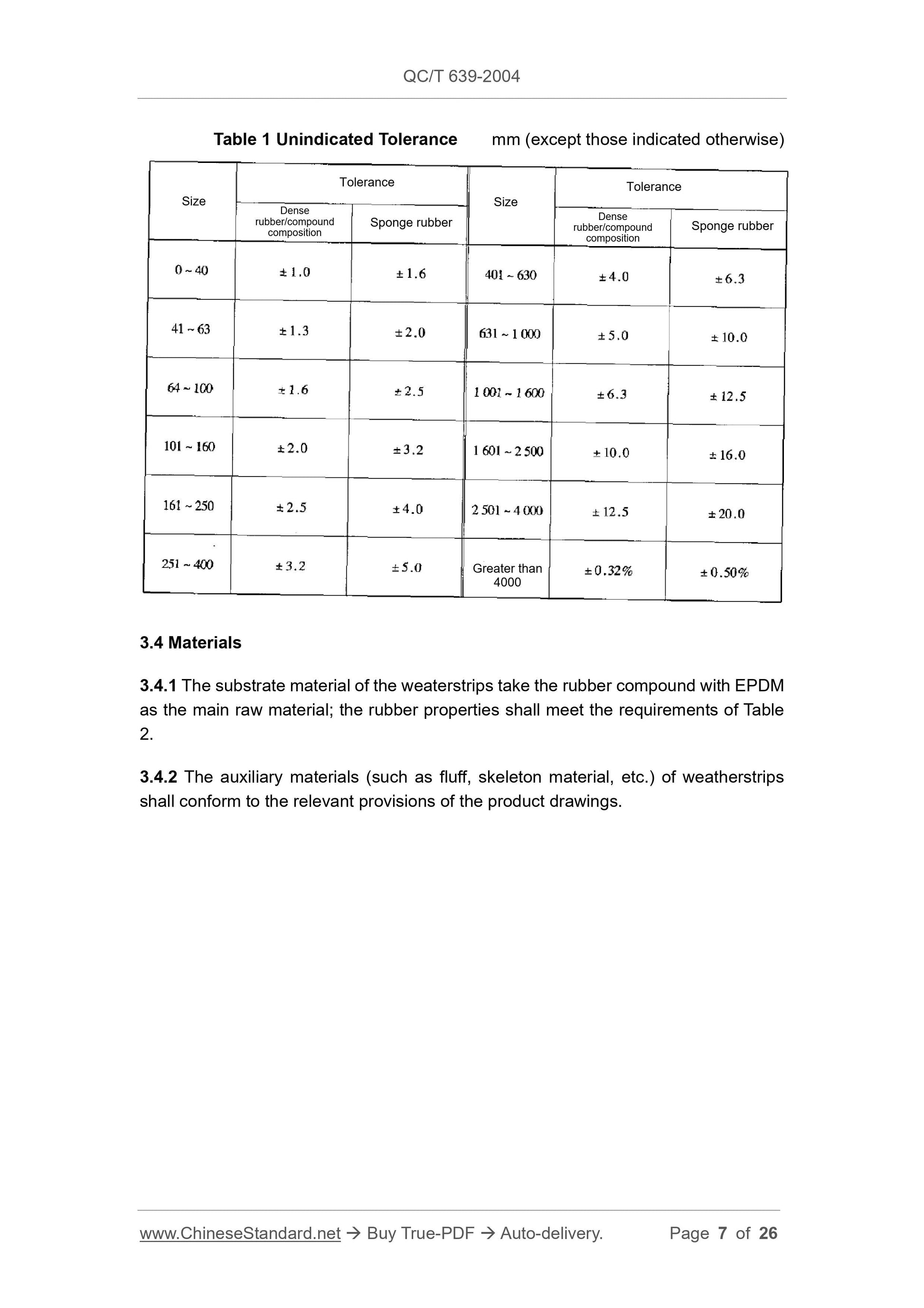 QC/T 639-2004 Page 7