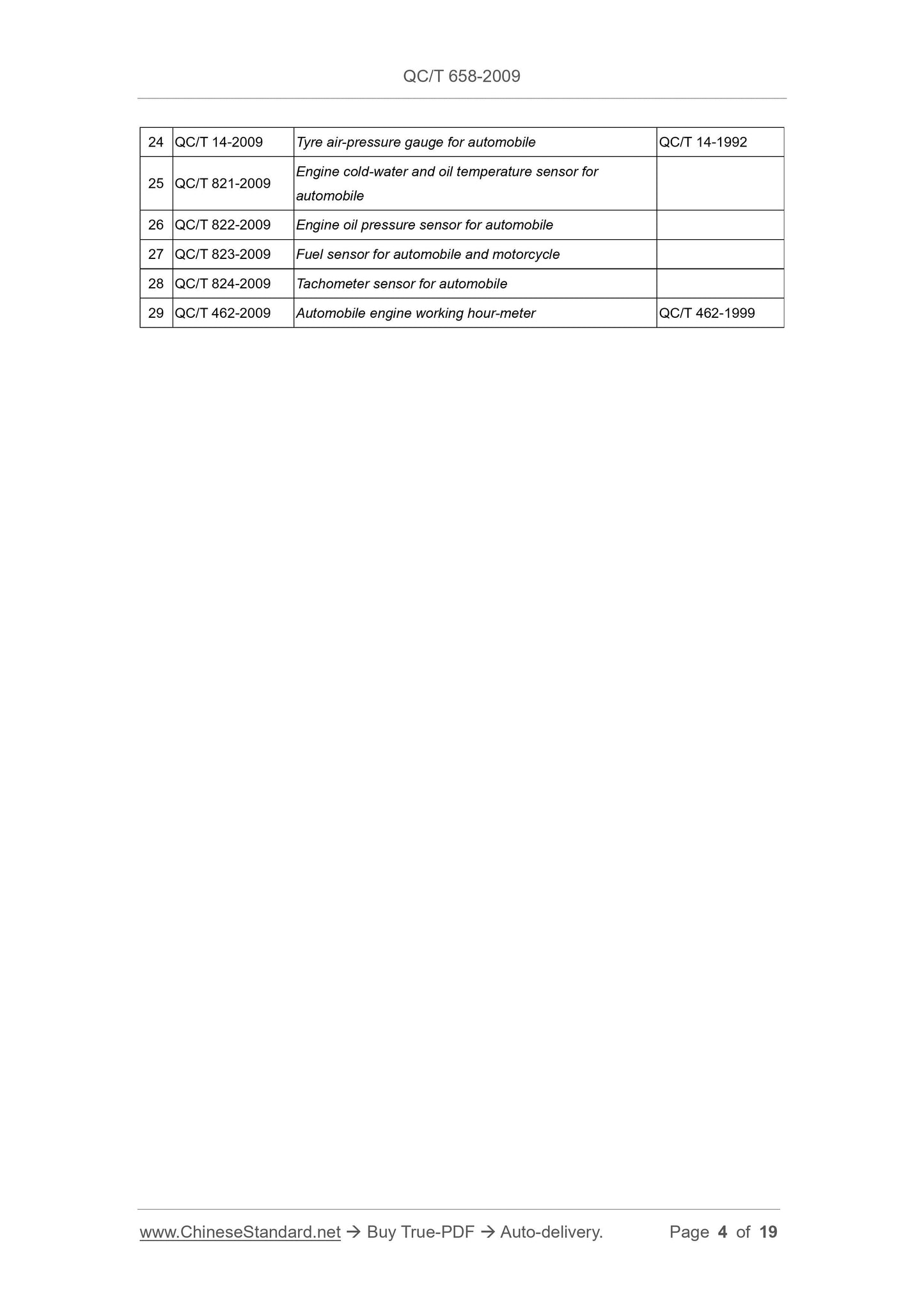 QC/T 658-2009 Page 4