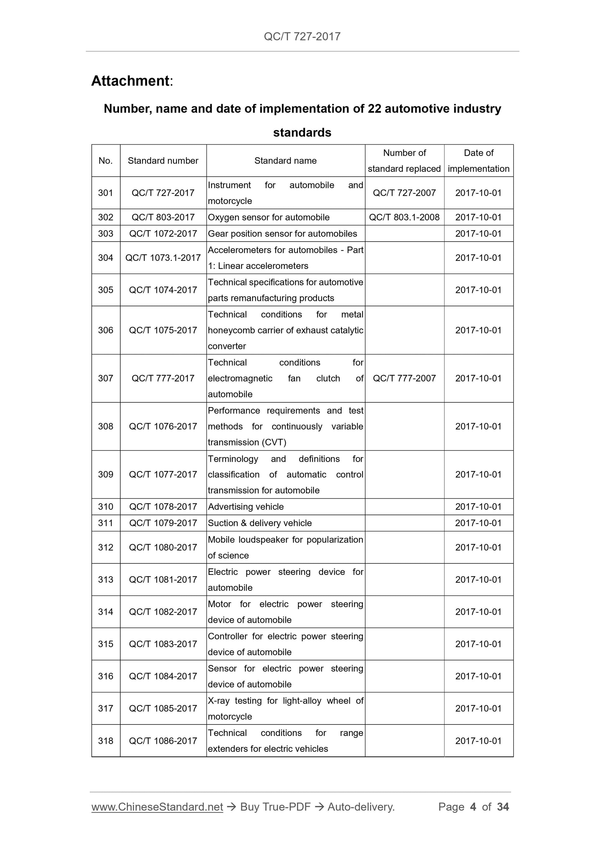 QC/T 727-2017 Page 4