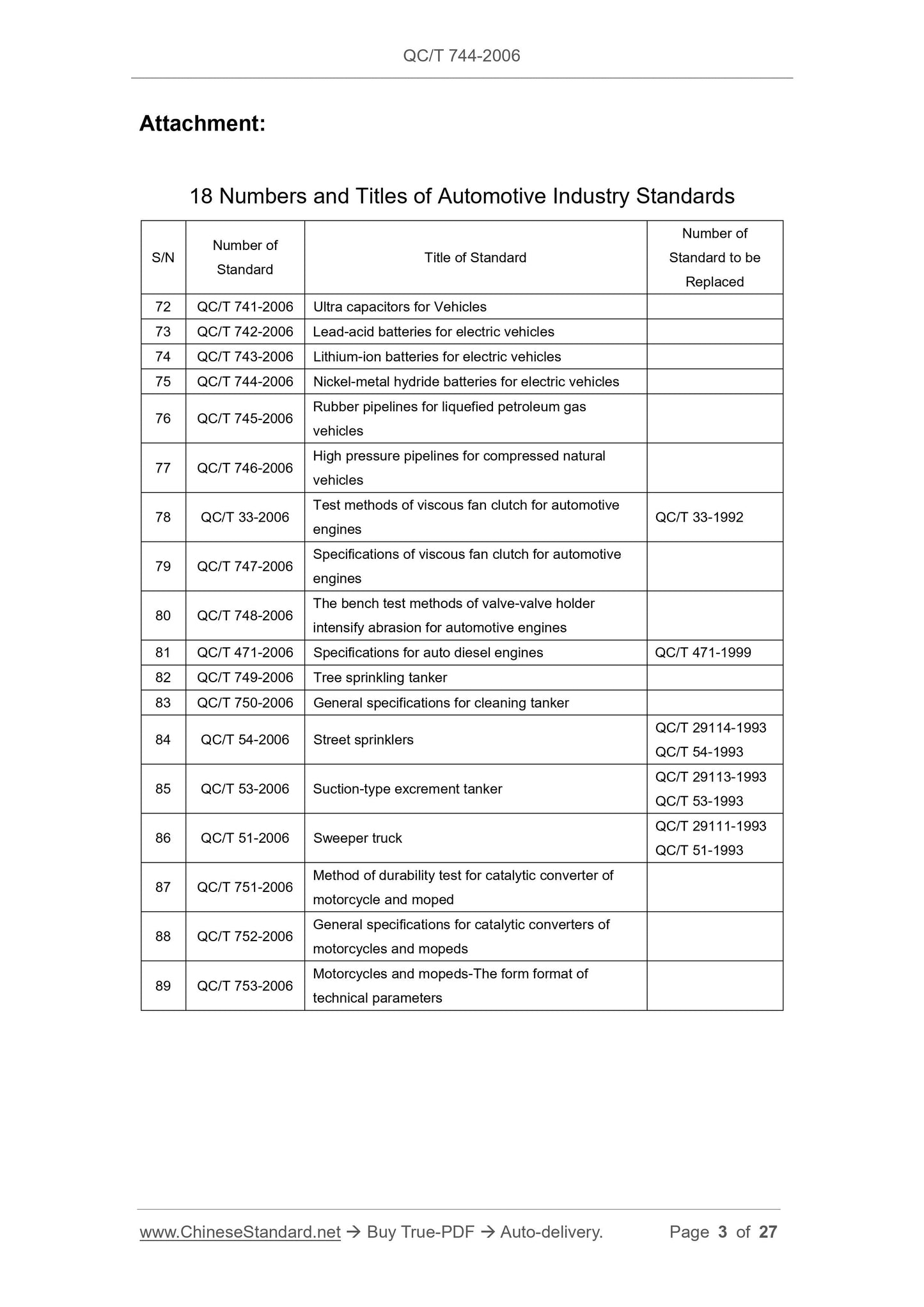 QC/T 744-2006 Page 3