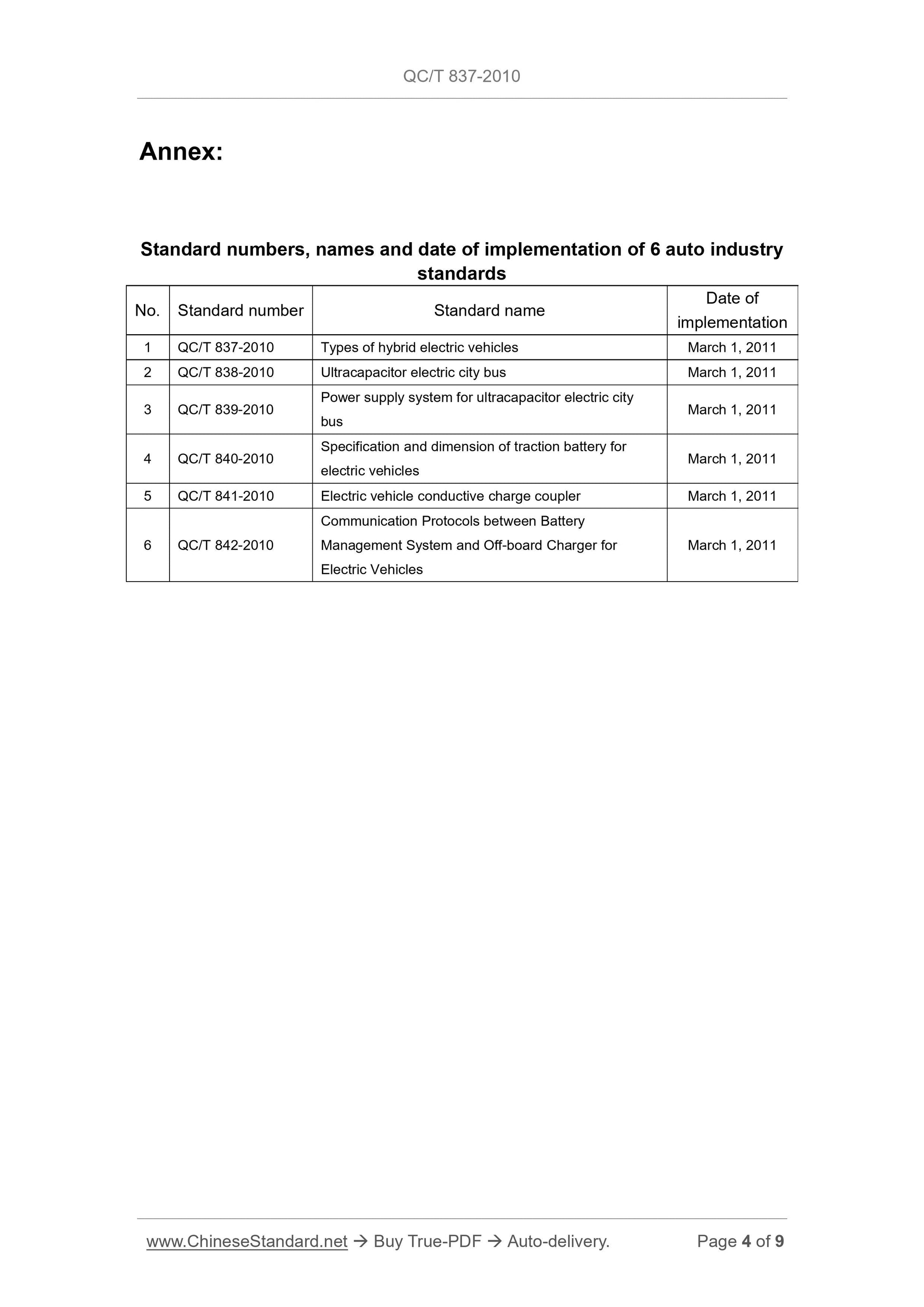 QC/T 837-2010 Page 4