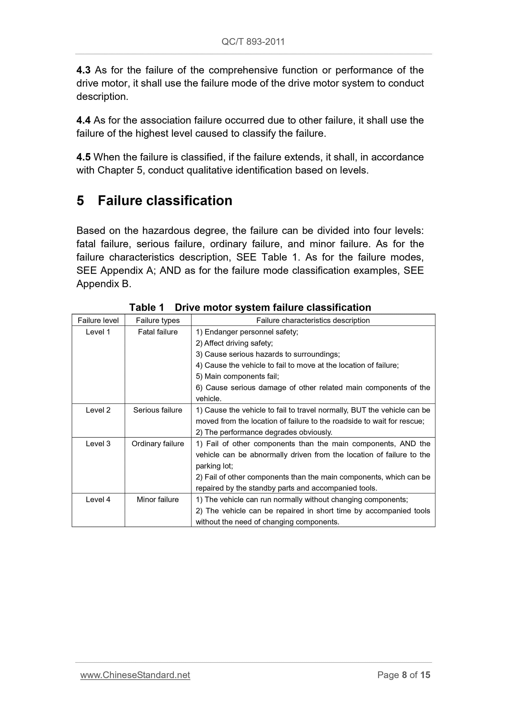 QC/T 893-2011 Page 8