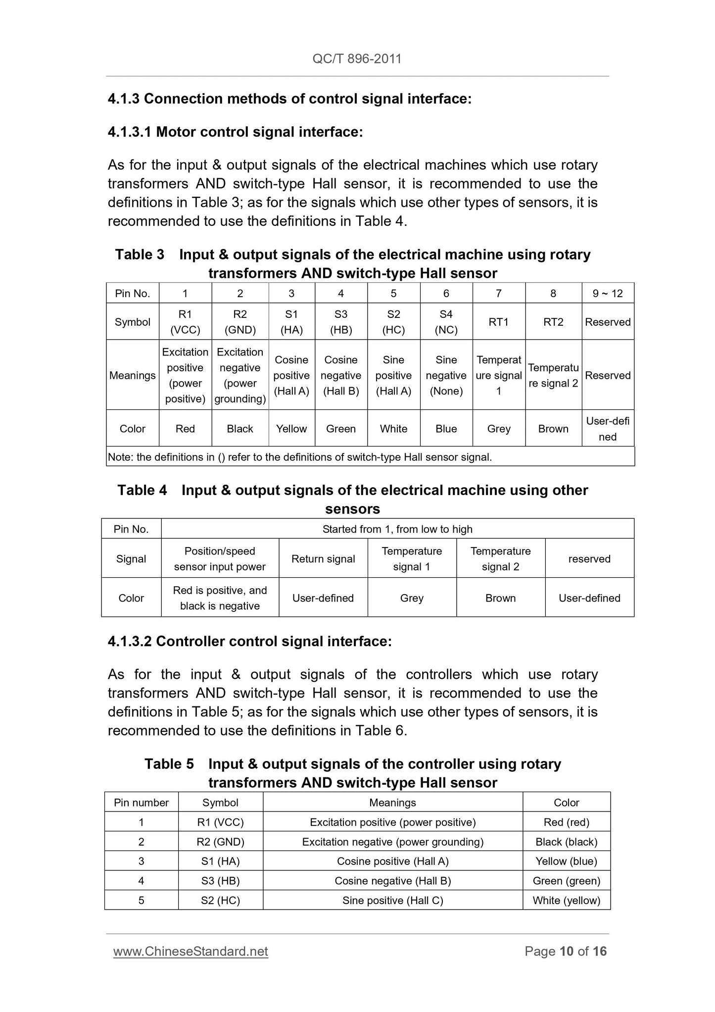 QC/T 896-2011 Page 10