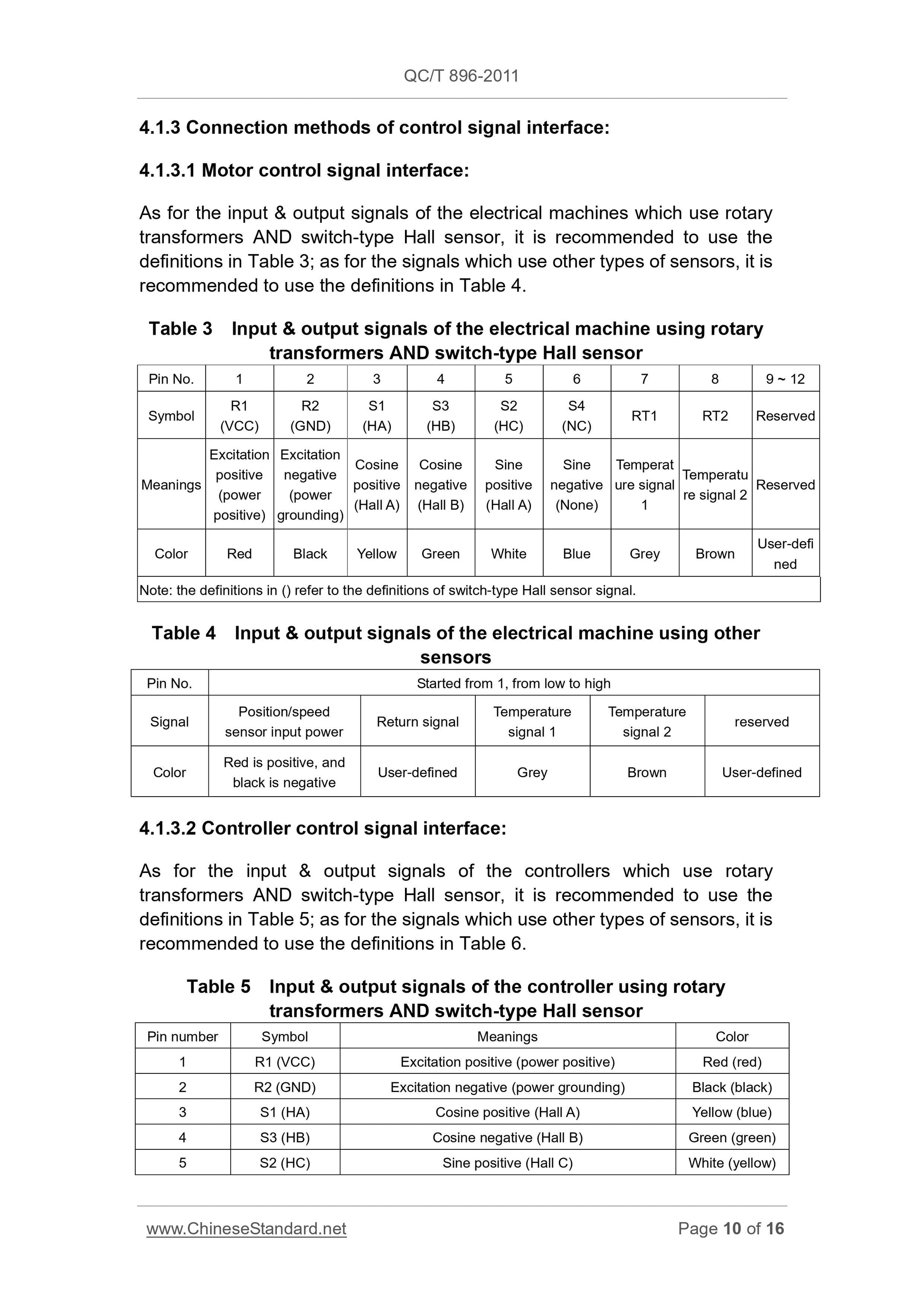 QC/T 896-2011 Page 10