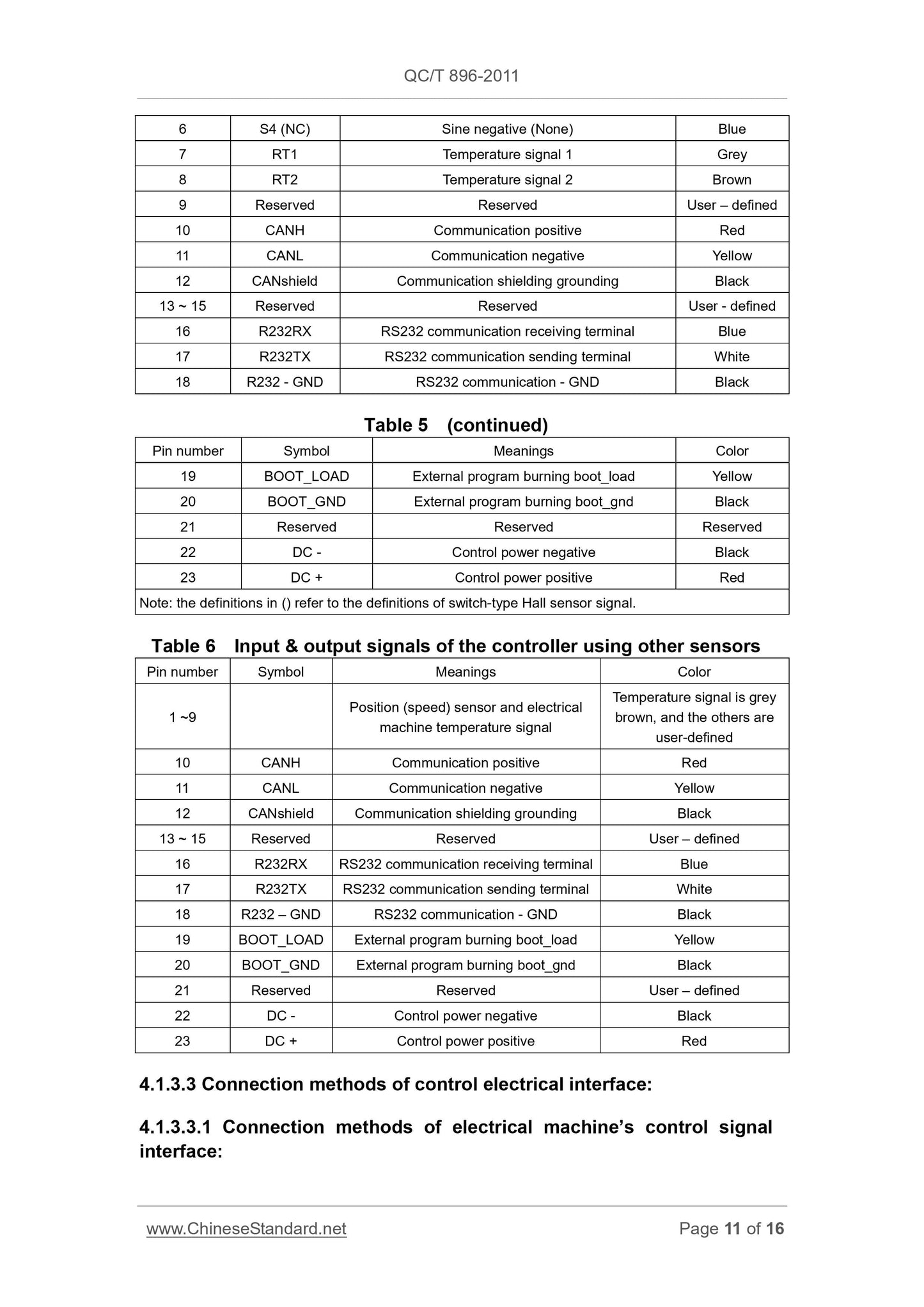 QC/T 896-2011 Page 11