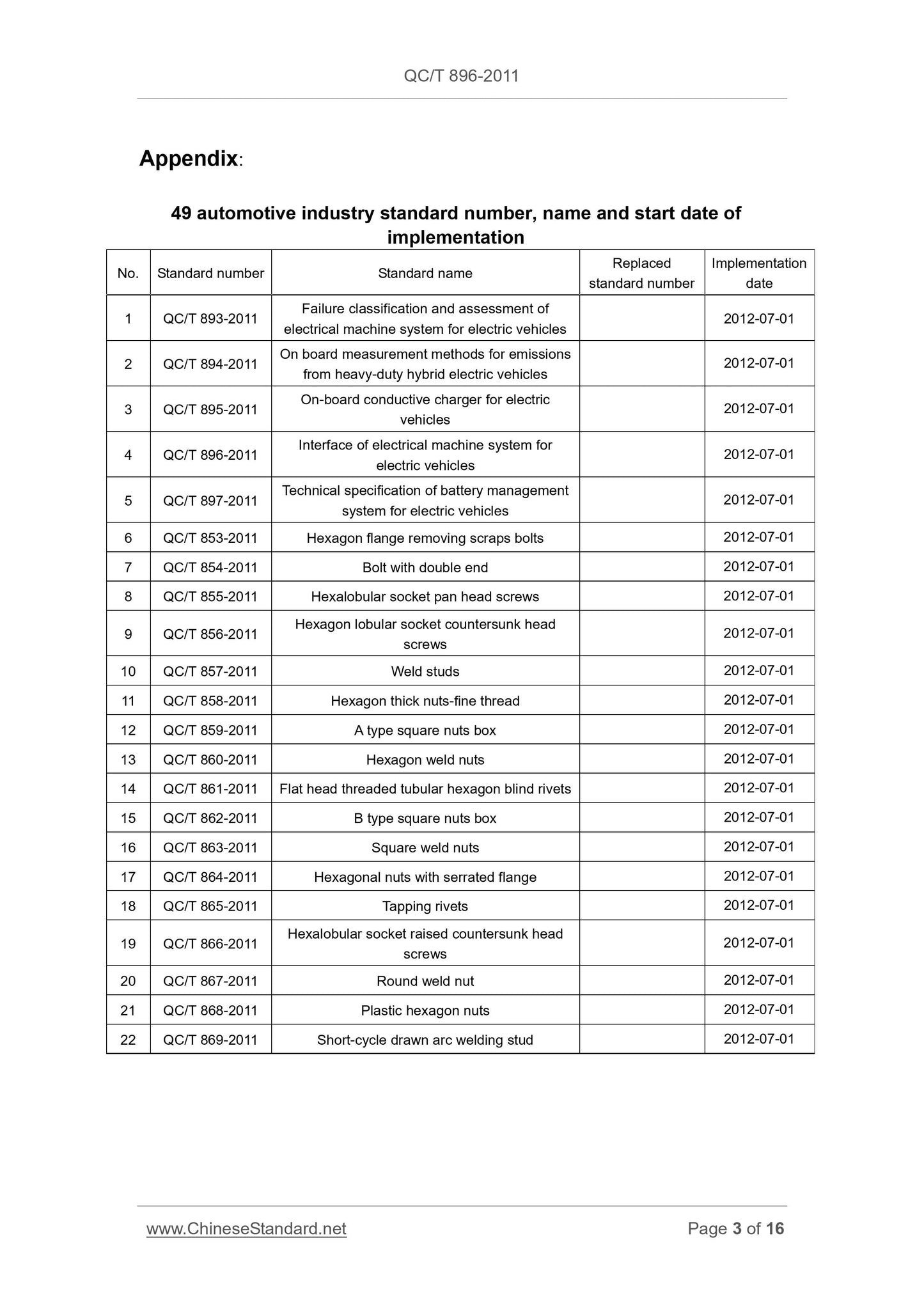 QC/T 896-2011 Page 3