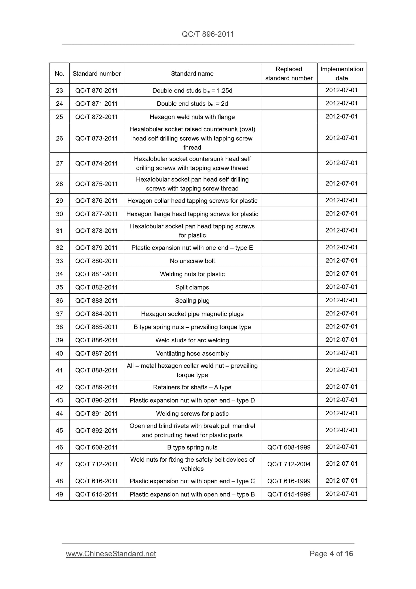 QC/T 896-2011 Page 4