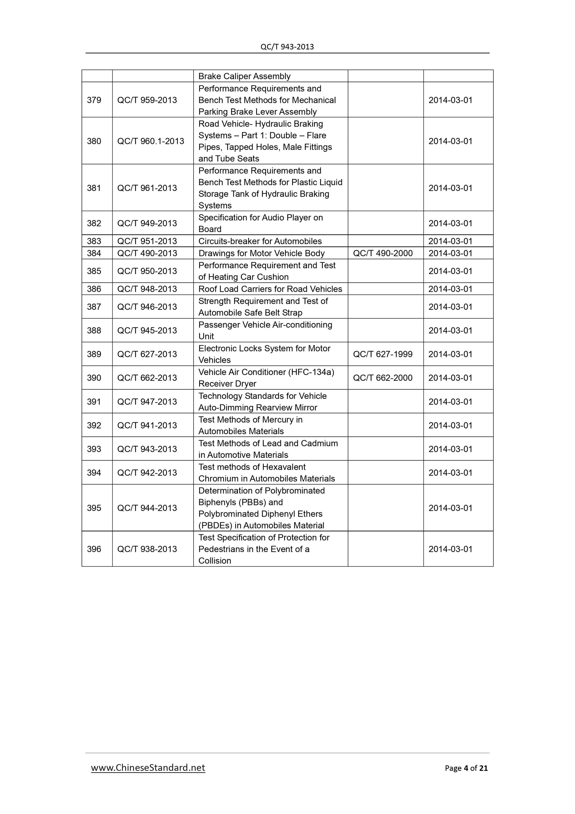 QC/T 943-2013 Page 4