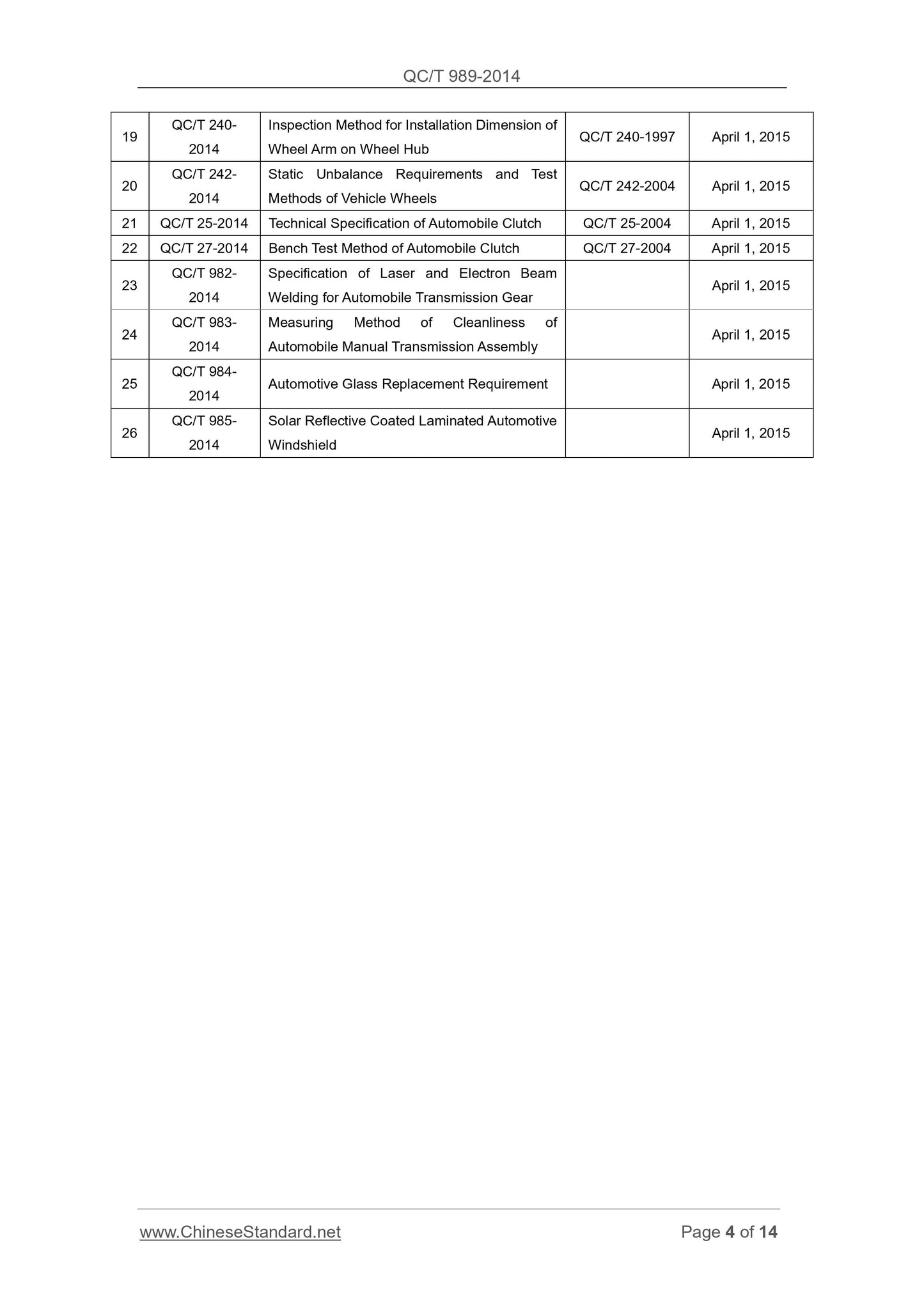 QC/T 989-2014 Page 4