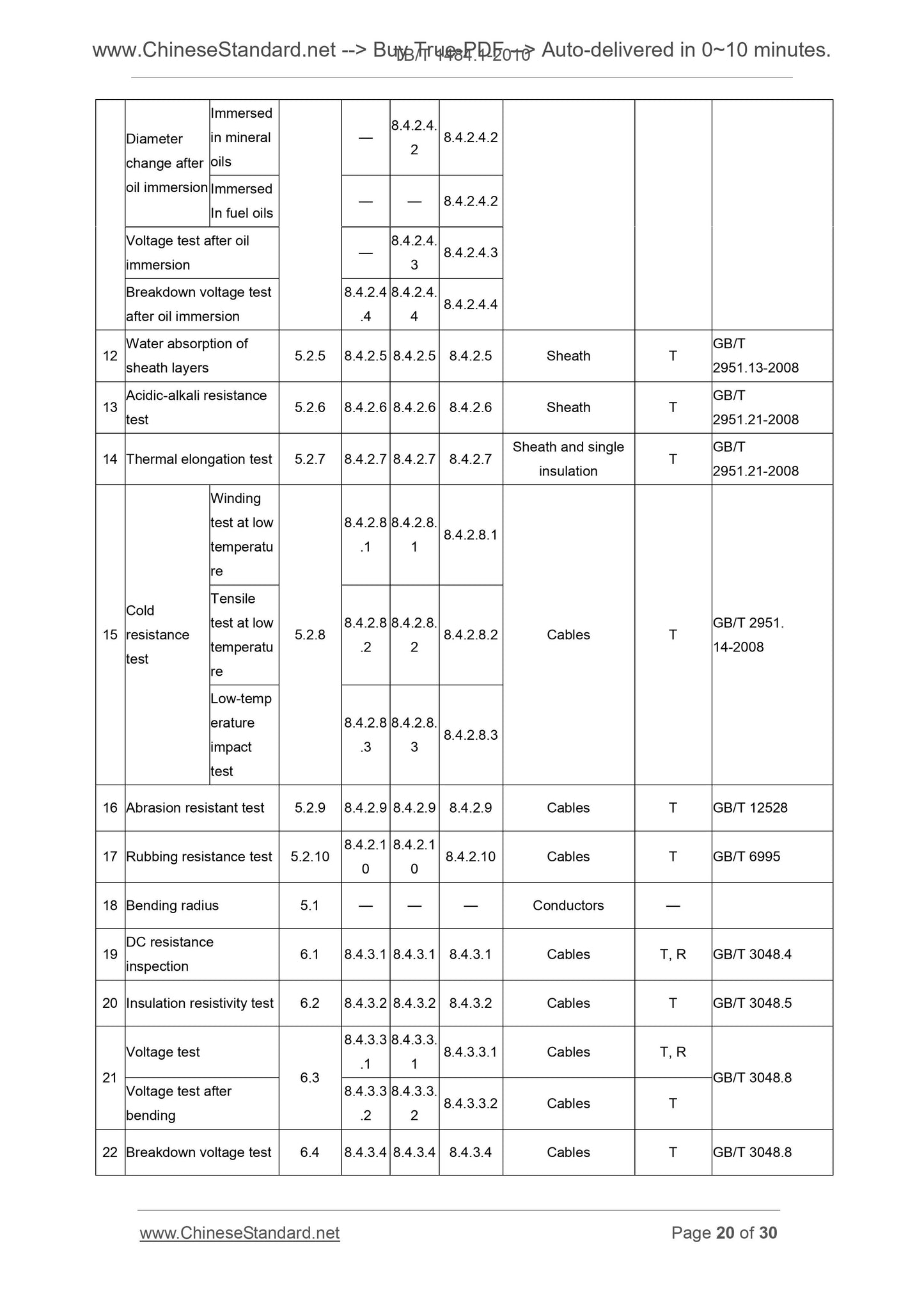 TB/T 1484.1-2010 Page 10