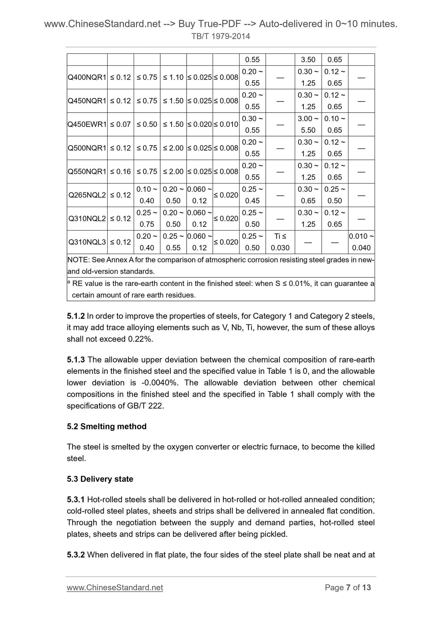 TB/T 1979-2014 Page 6