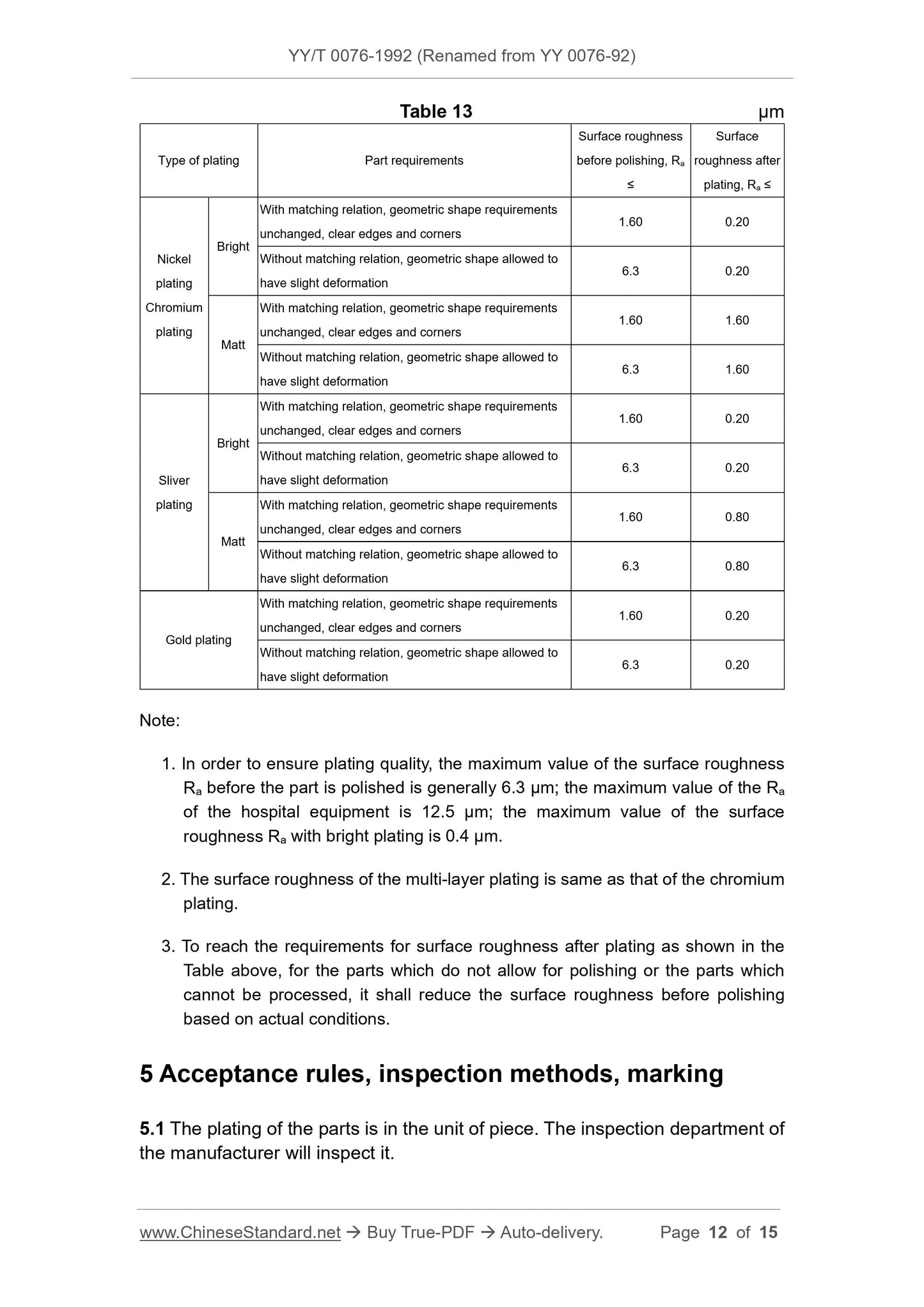 YY 0076-1992 Page 12