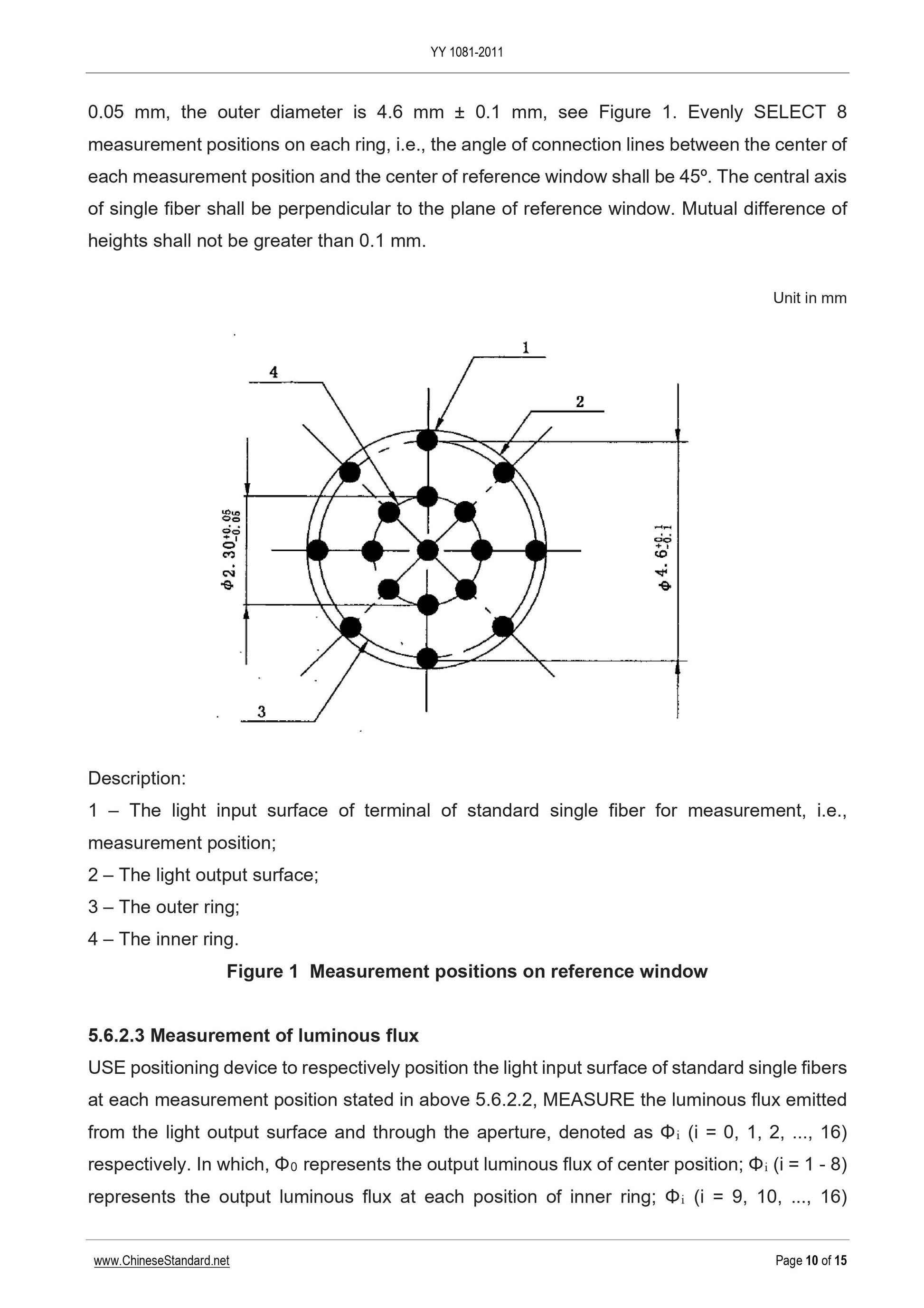 YY 1081-2011 Page 10