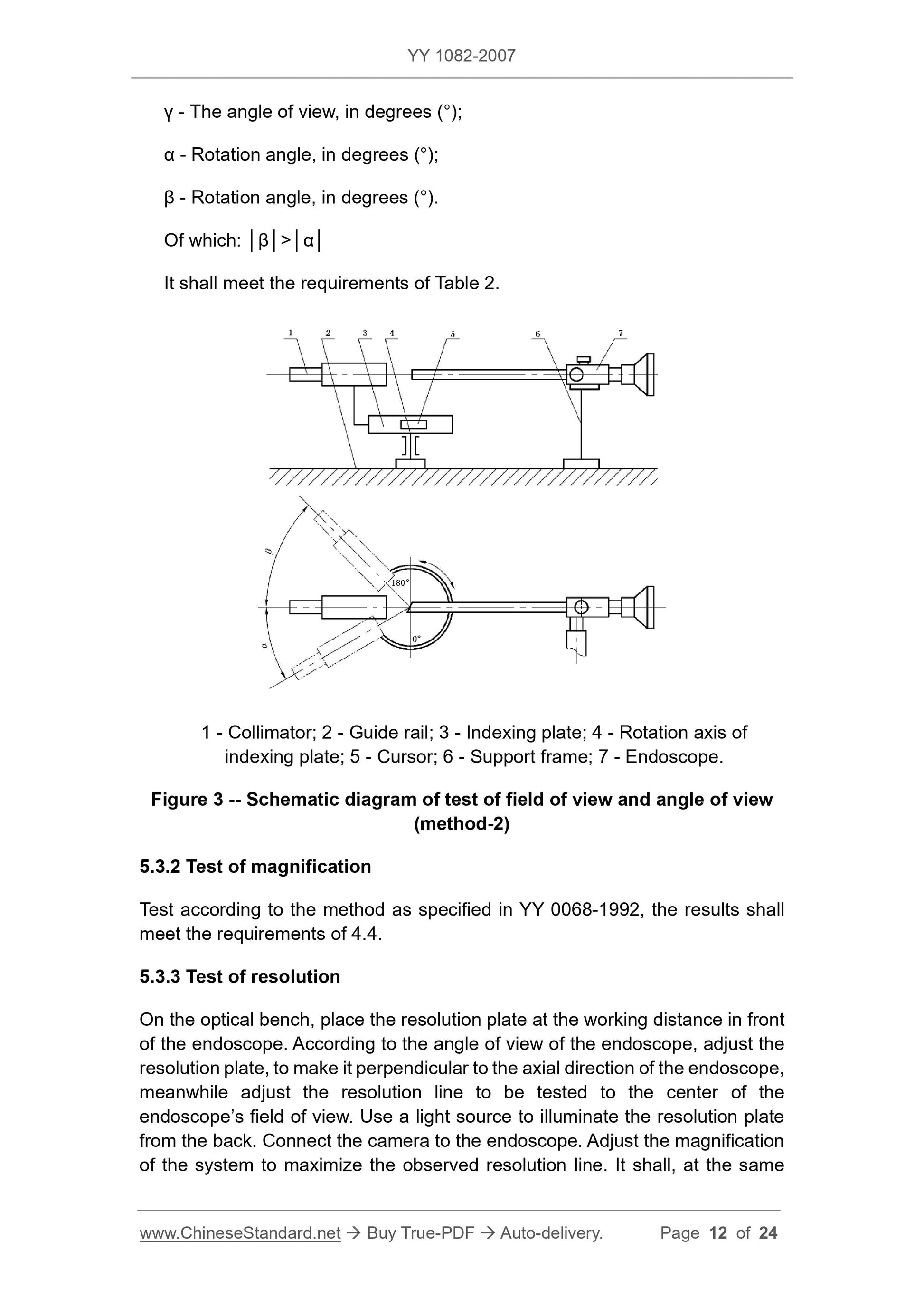 YY 1082-2007 Page 12