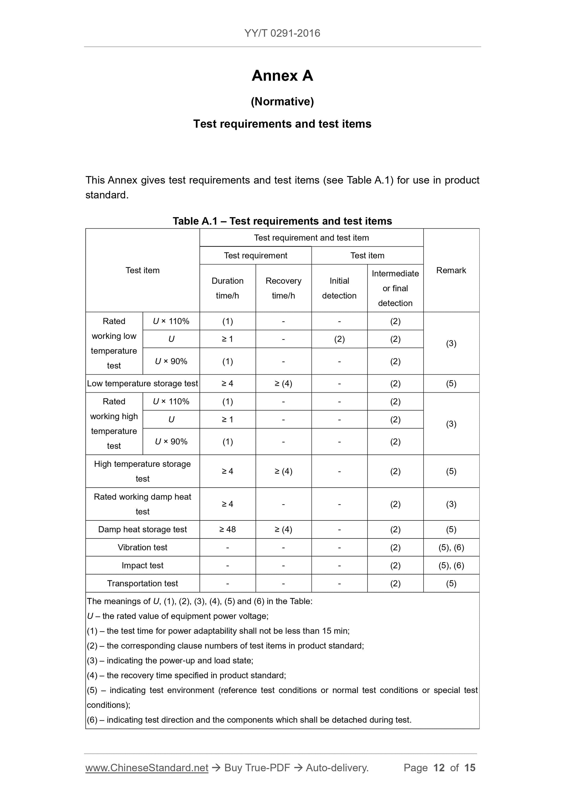 YY/T 0291-2016 Page 12