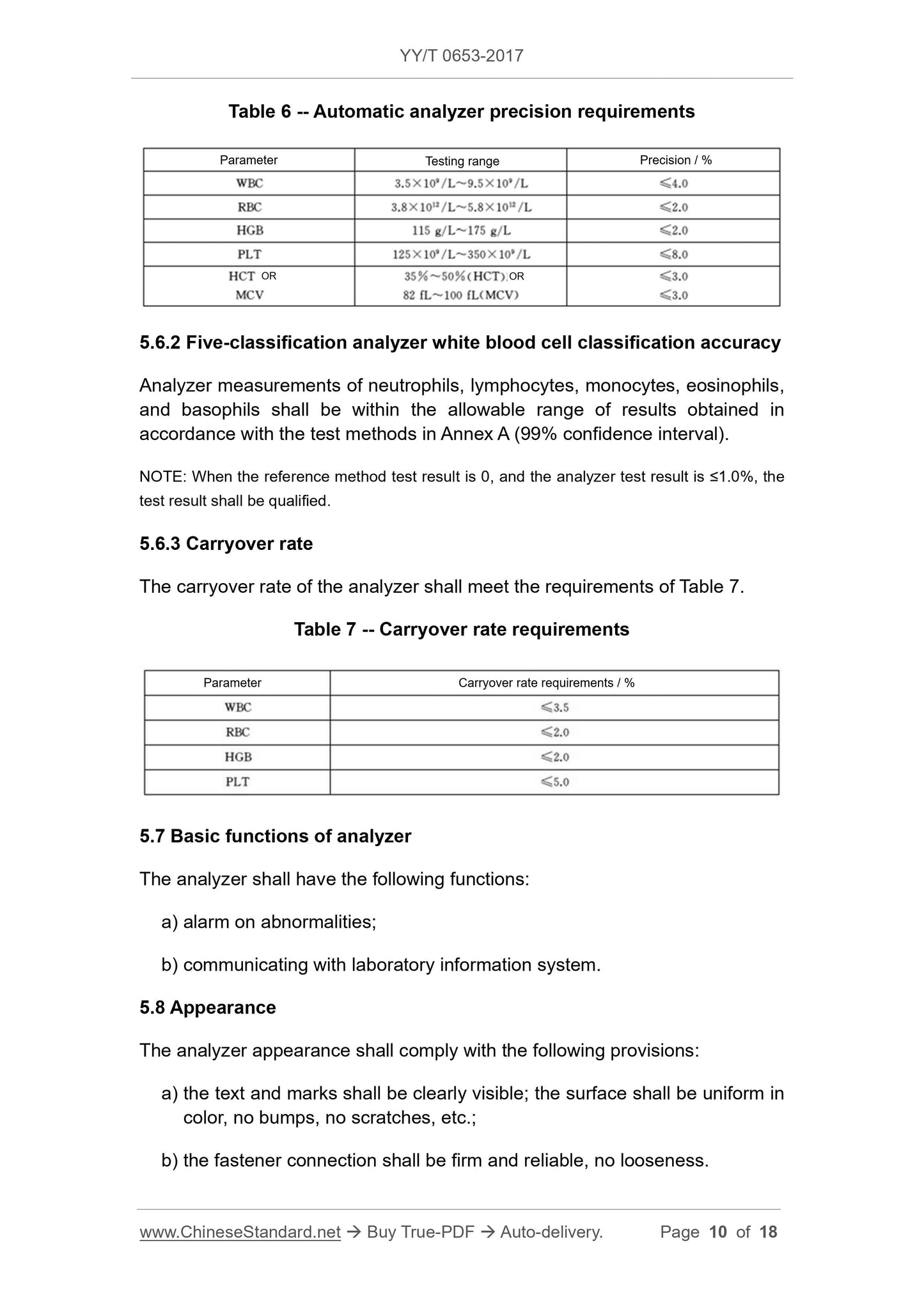 YY/T 0653-2017 Page 10