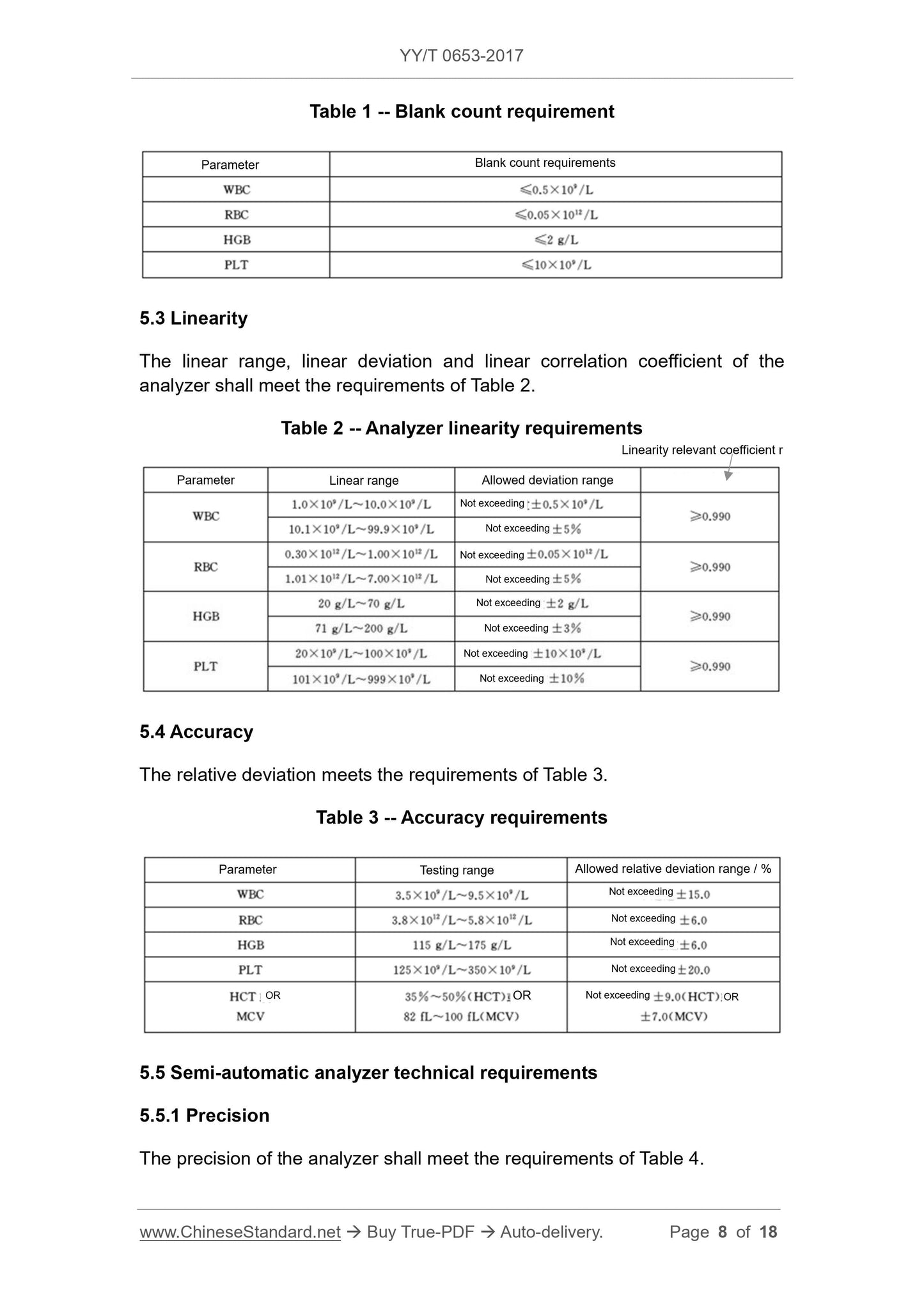 YY/T 0653-2017 Page 8