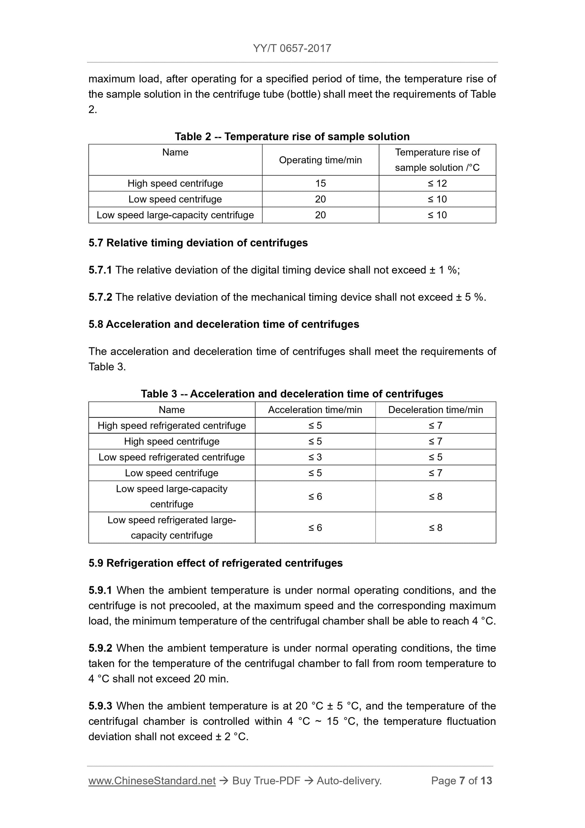 YY/T 0657-2017 Page 7