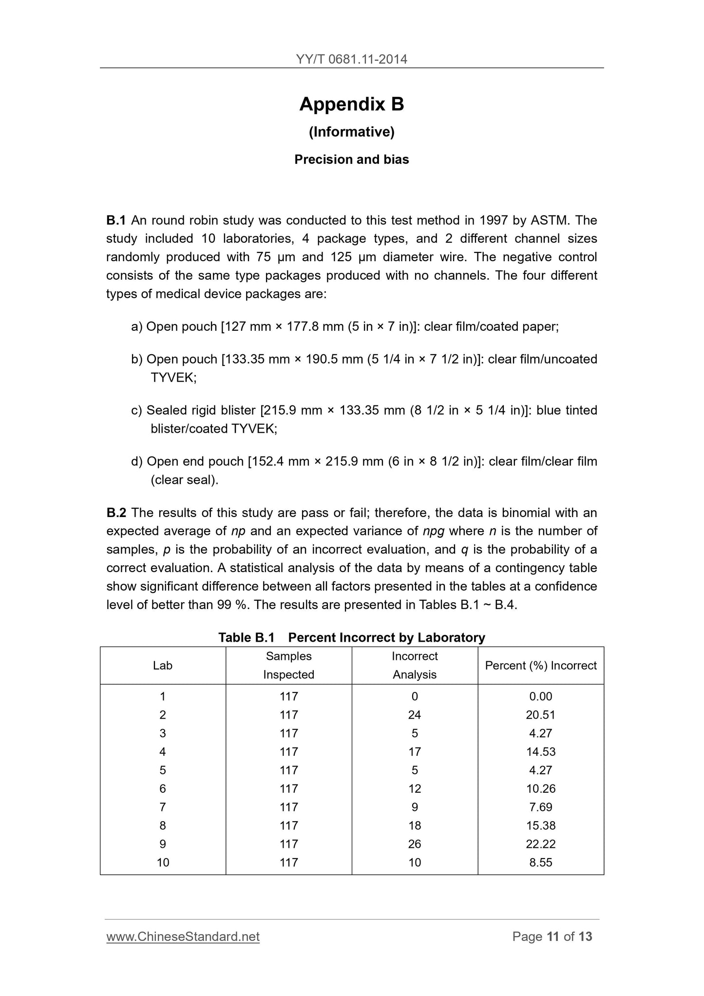 YY/T 0681.11-2014 Page 11