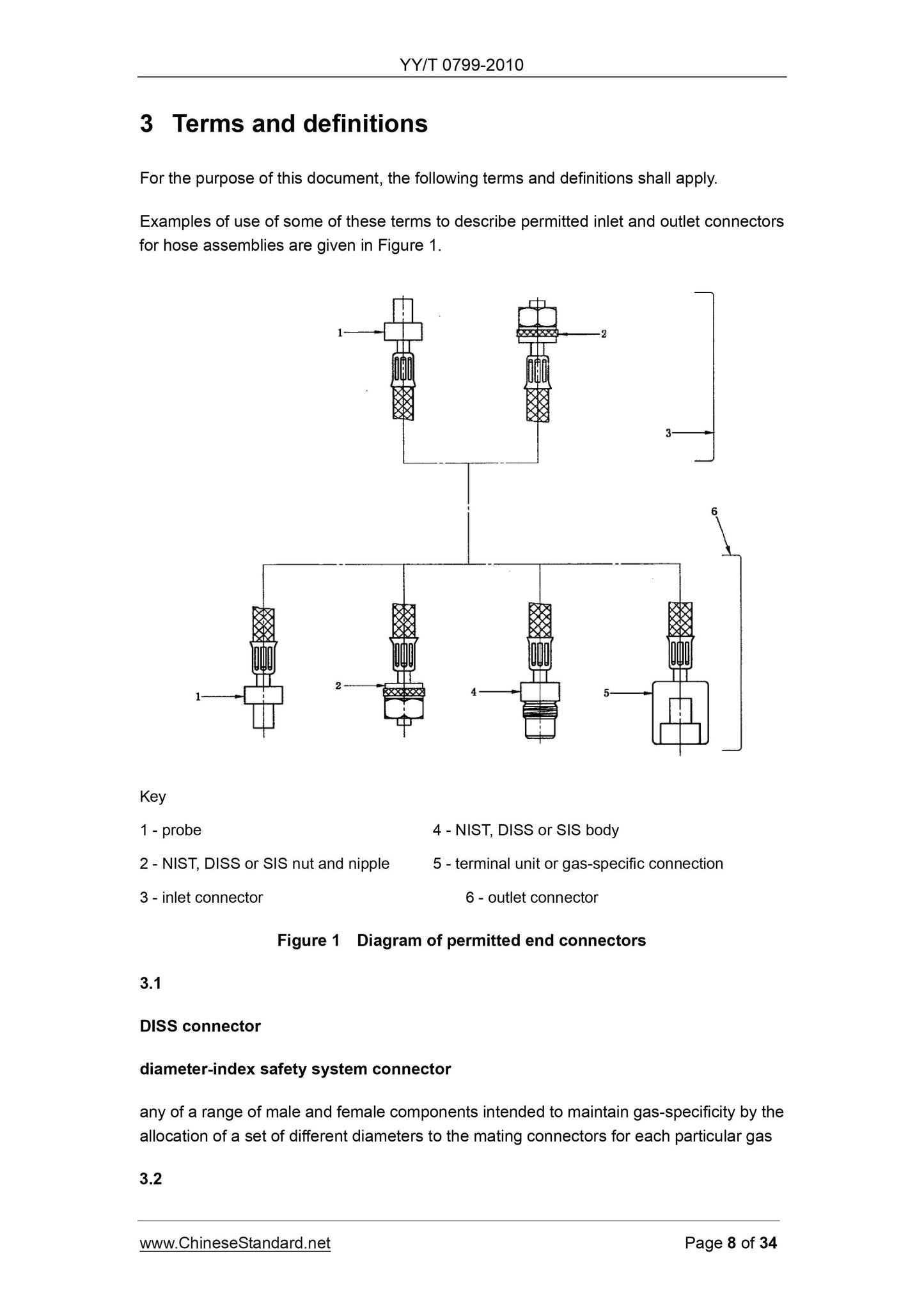 YY/T 0799-2010 Page 8