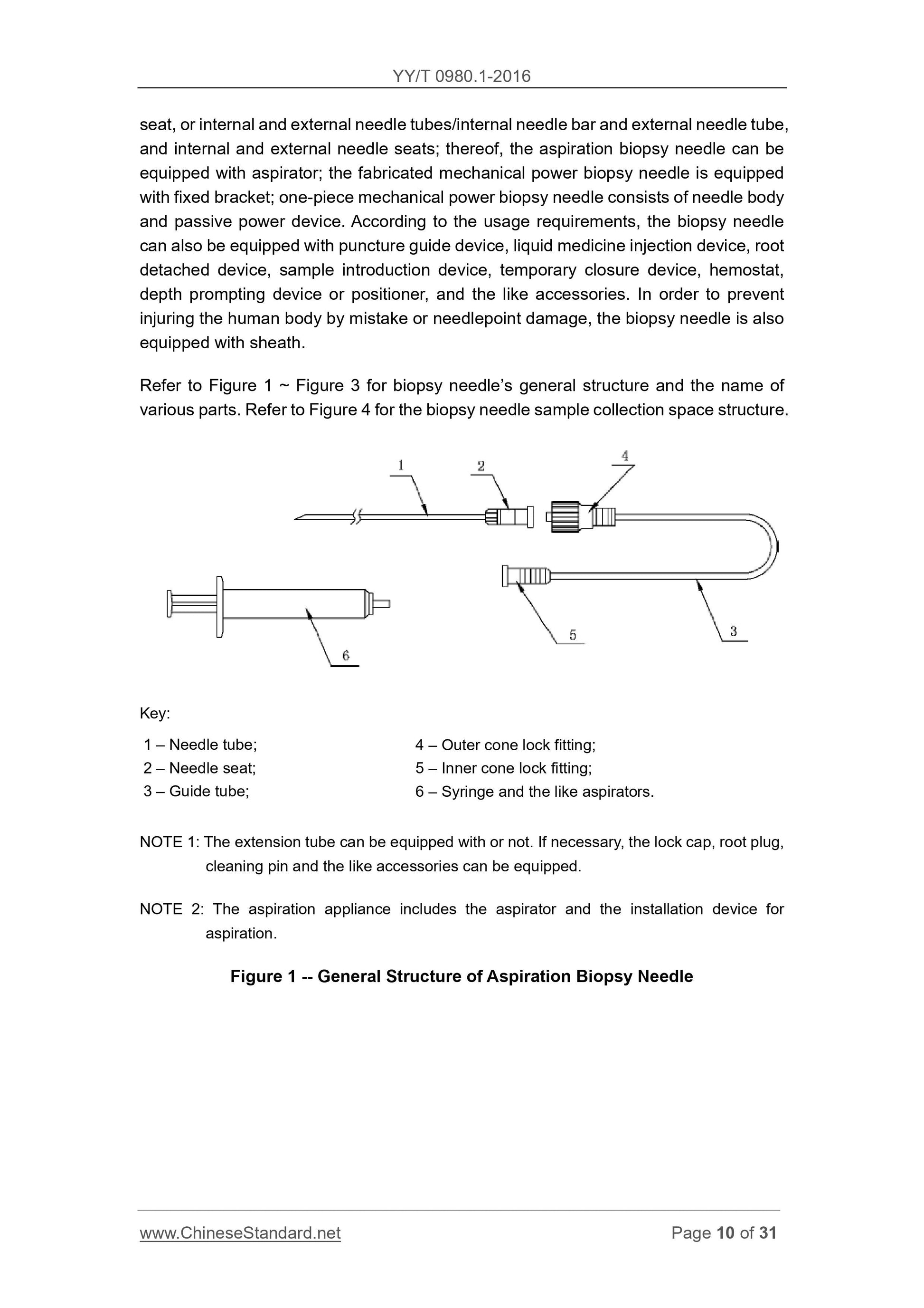 YY/T 0980.1-2016 Page 10