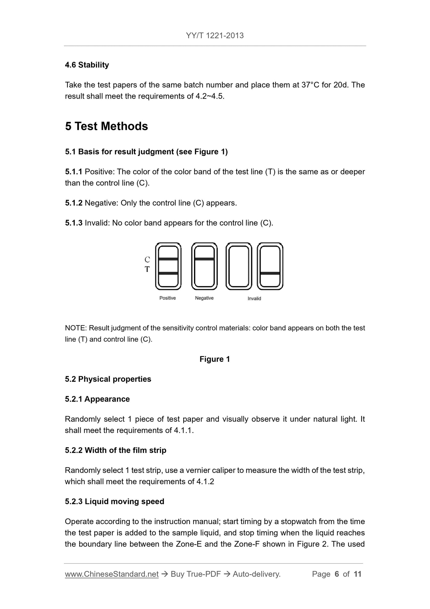 YY/T 1221-2013 Page 6