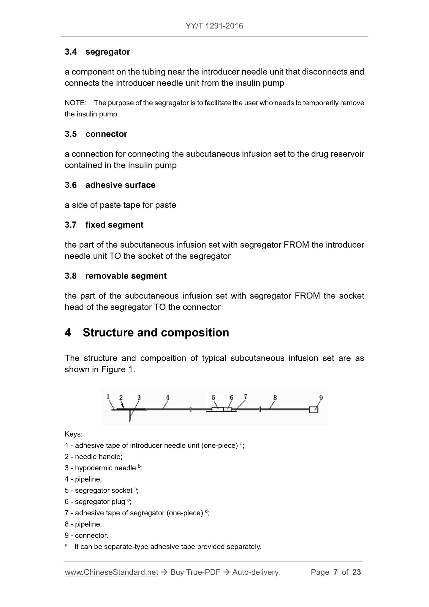 YY/T 1291-2016 Page 7