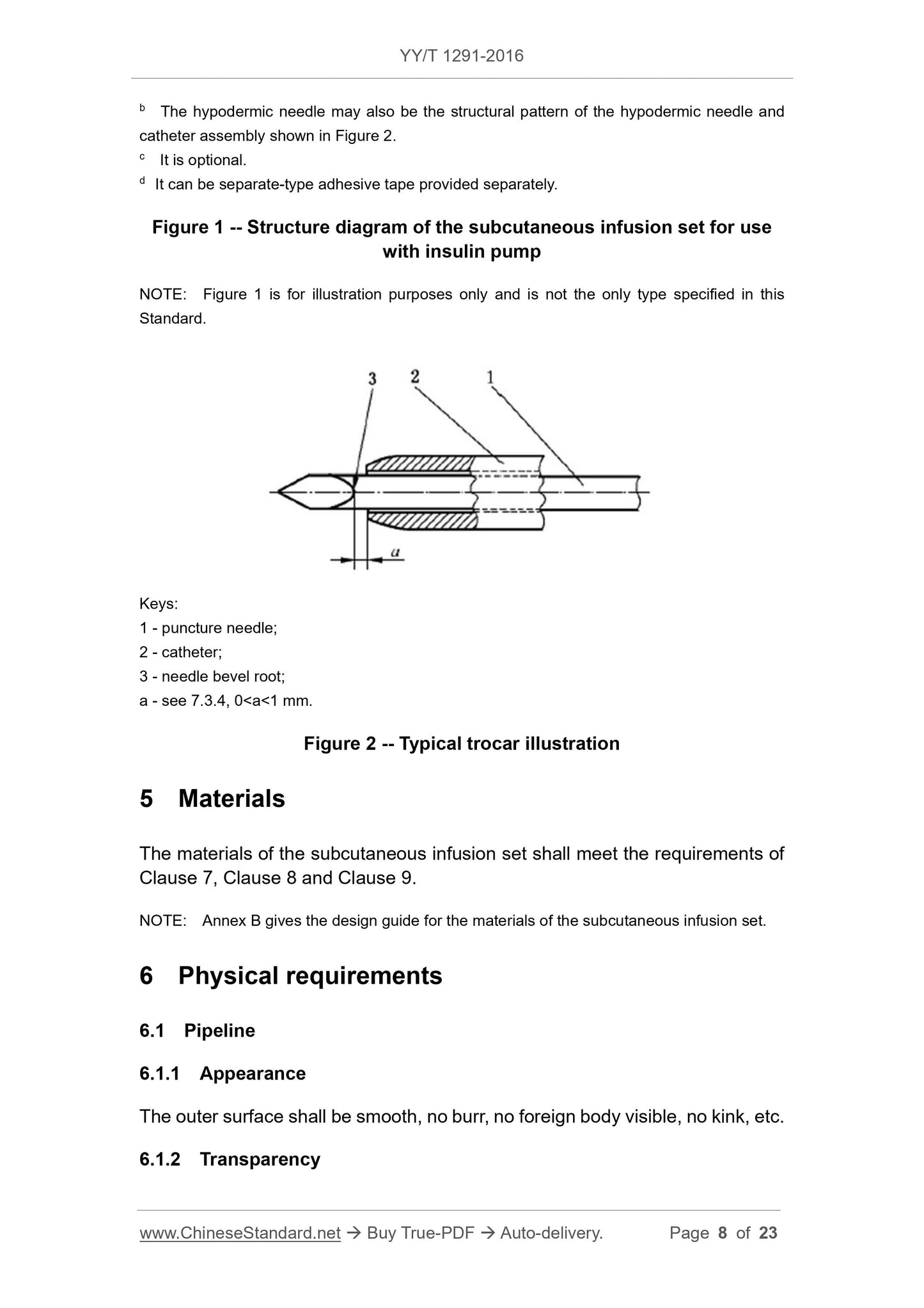 YY/T 1291-2016 Page 8