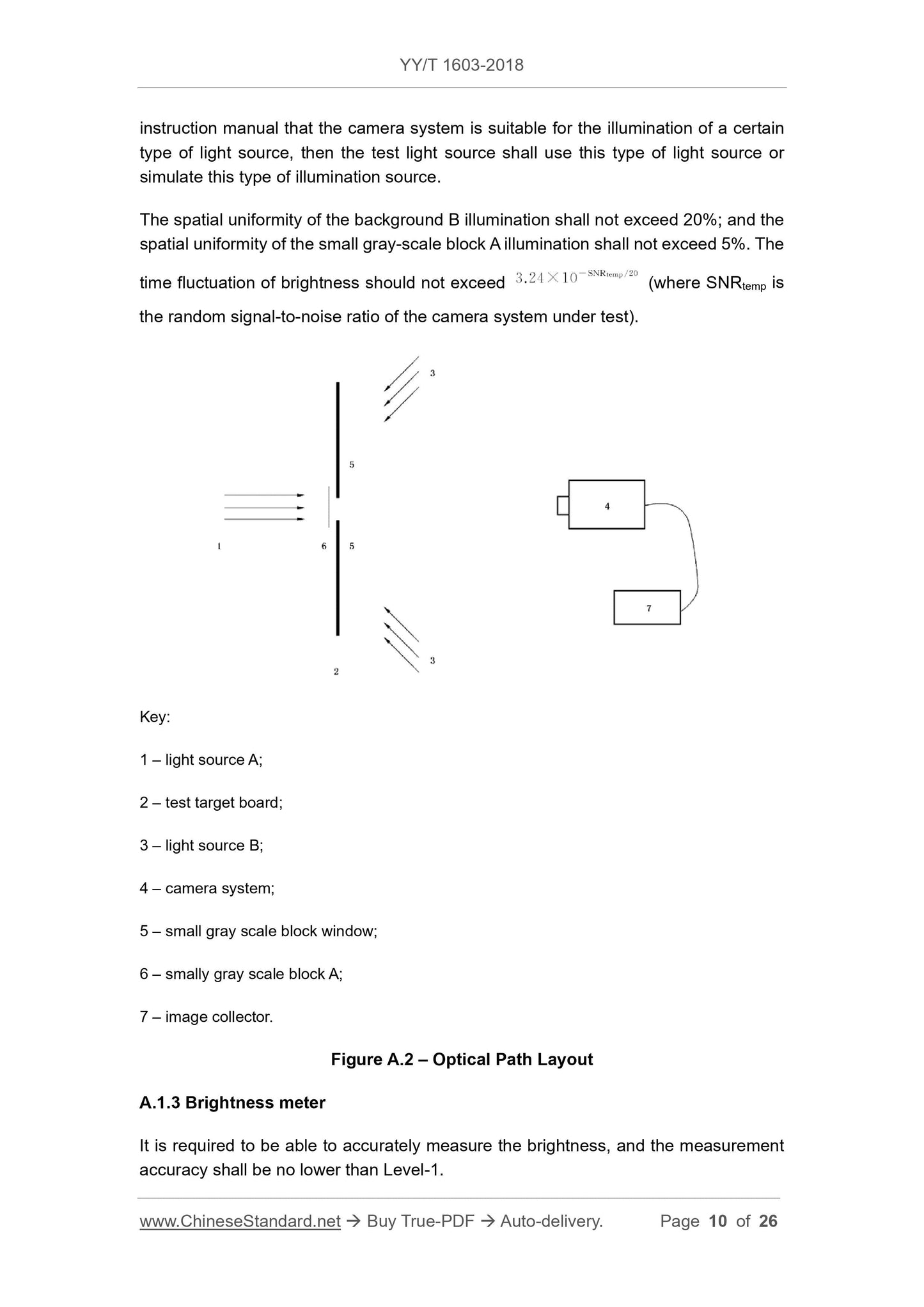 YY/T 1603-2018 Page 10