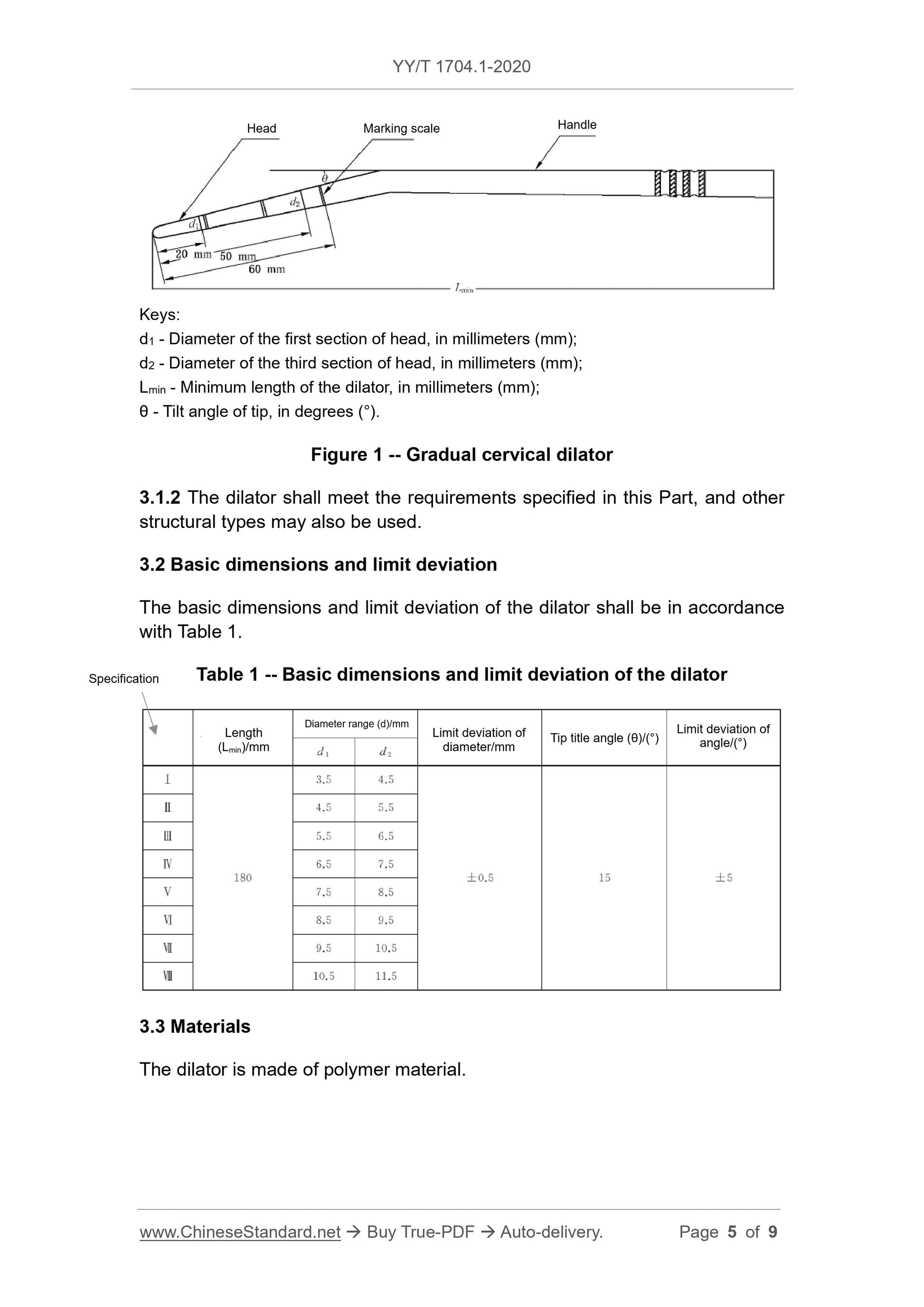 YY/T 1704.1-2020 Page 5