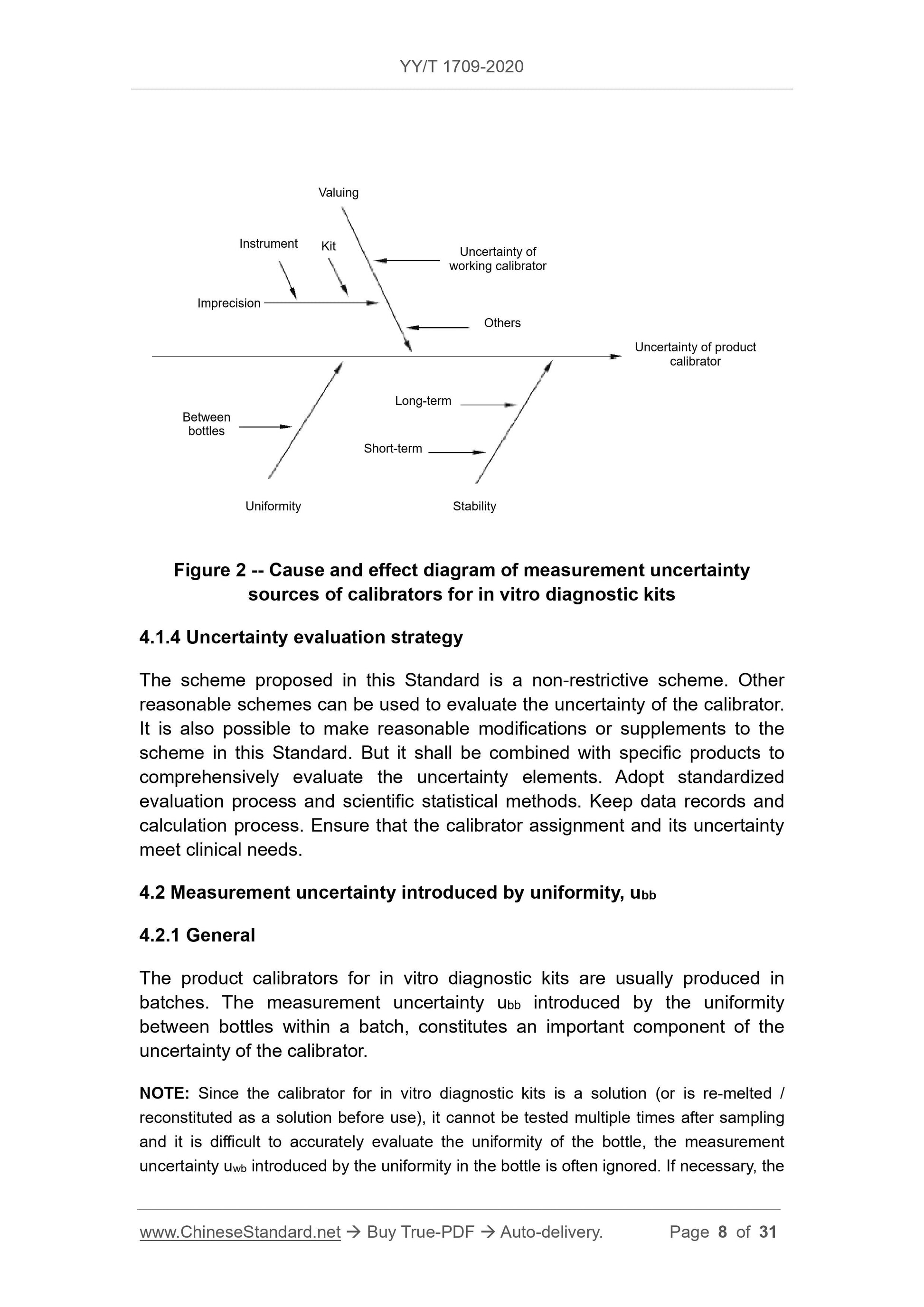 YY/T 1709-2020 Page 8